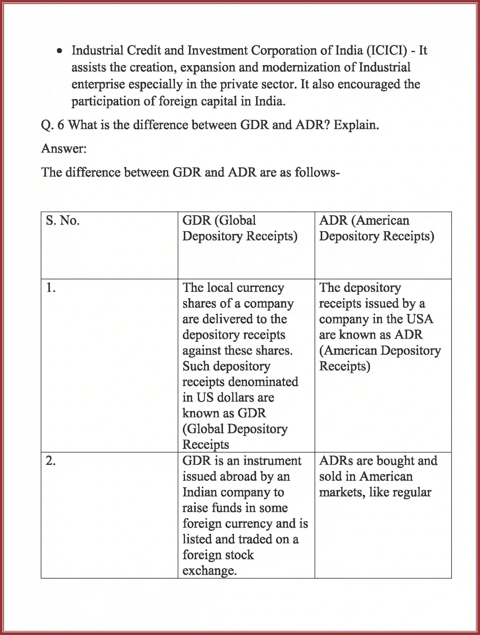 NCERT-Solution-Class-11-Business-Studies-Sources-of-Business-Finance-2649-page-7