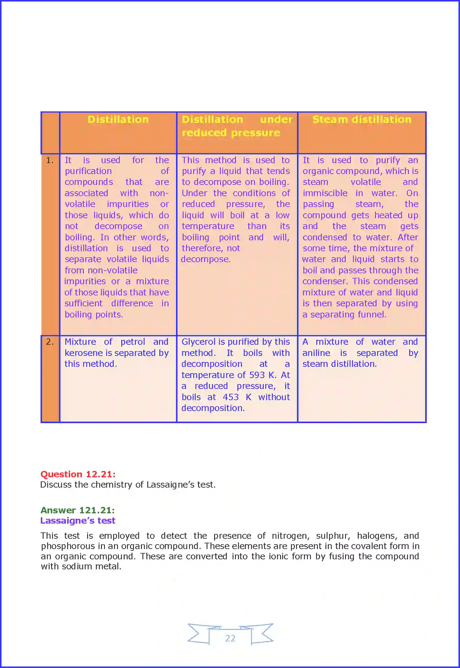 NCERT-Solution-Class-11-Chemistry-Chapter-12-Organic-Chemistry-–-Some-Basic-Principles-and-Techniques-434-page-22