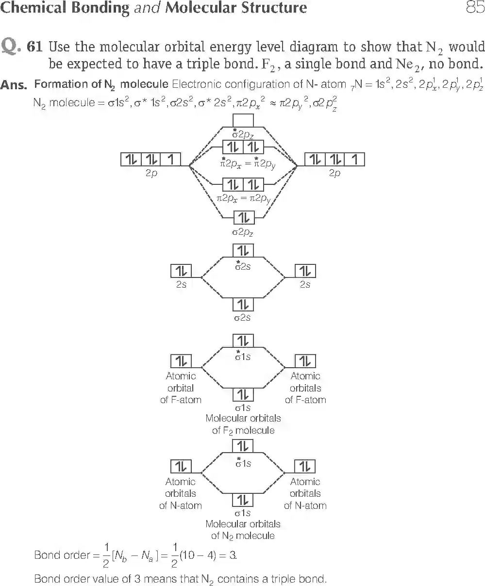NCERT-Solution-Class-11-Chemistry-Exemplar-Chemical-Bonding-And-Molecular-Structure-2907-page-24