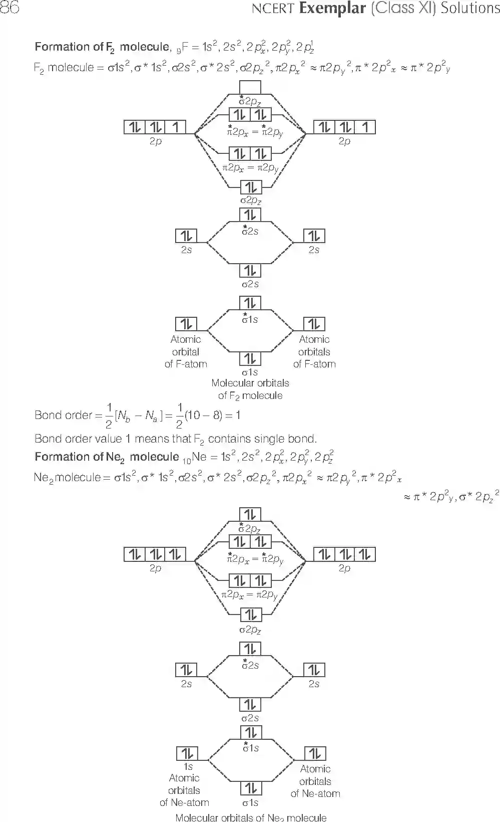 NCERT-Solution-Class-11-Chemistry-Exemplar-Chemical-Bonding-And-Molecular-Structure-2907-page-25