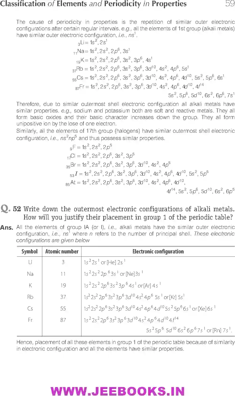 NCERT-Solution-Class-11-Chemistry-Exemplar-Classification-of-Elements-and--Periodicity-in-Properties-2906-page-21