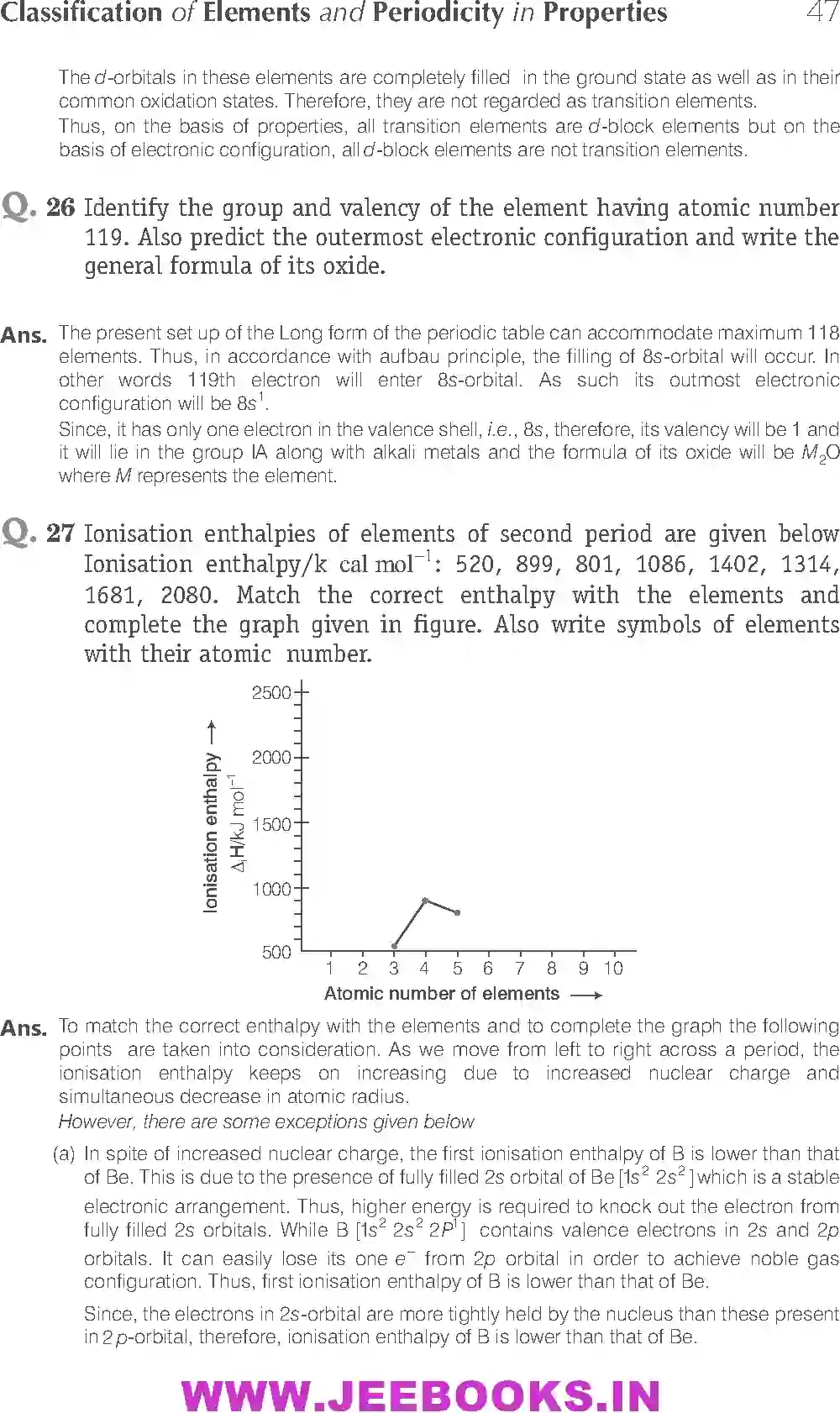 NCERT-Solution-Class-11-Chemistry-Exemplar-Classification-of-Elements-and--Periodicity-in-Properties-2906-page-9