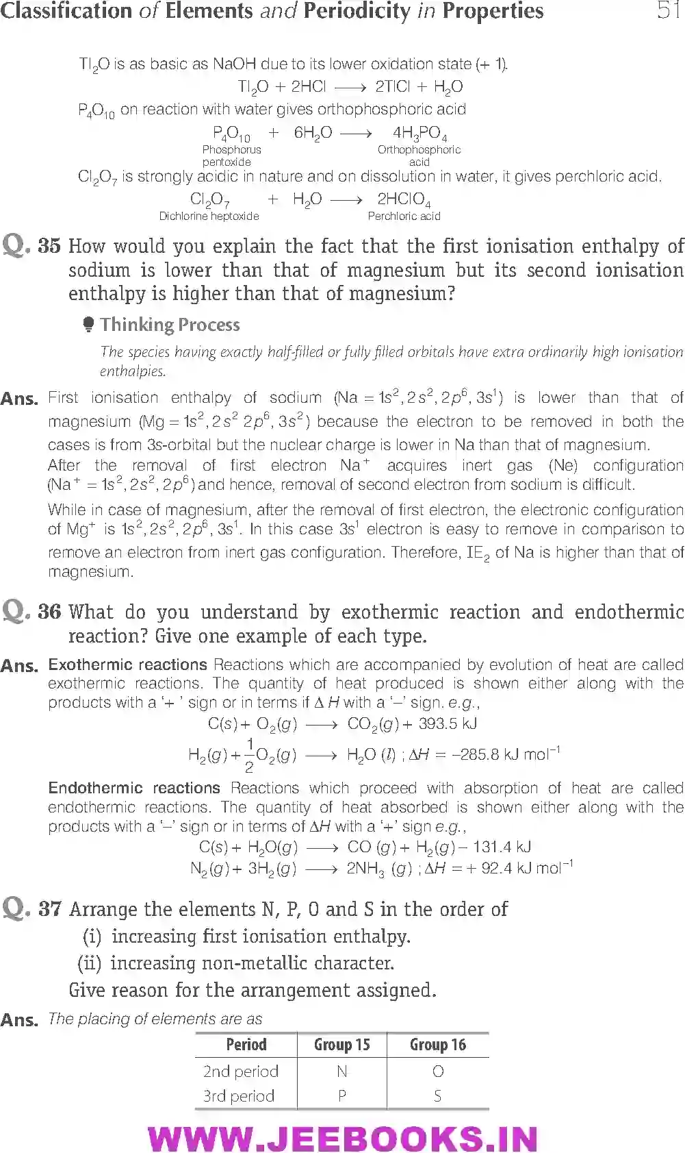 NCERT-Solution-Class-11-Chemistry-Exemplar-Classification-of-Elements-and--Periodicity-in-Properties-734-page-13