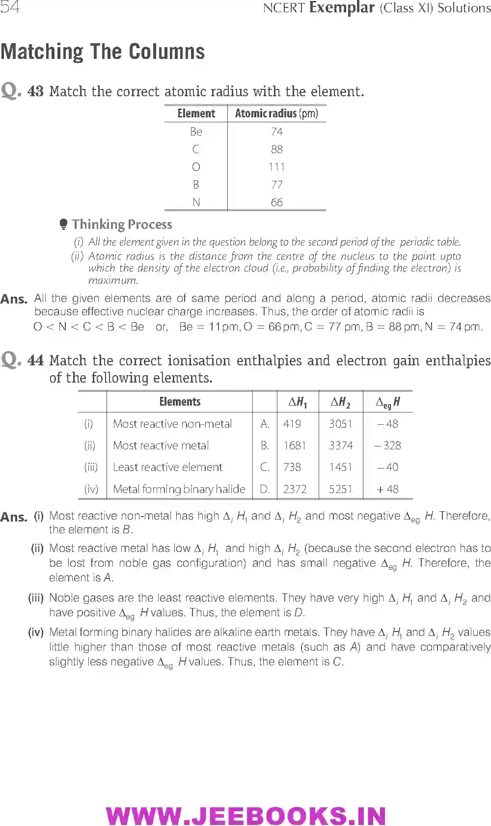 NCERT-Solution-Class-11-Chemistry-Exemplar-Classification-of-Elements-and--Periodicity-in-Properties-734-page-16