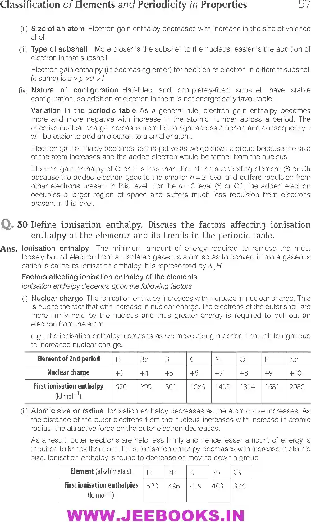 NCERT-Solution-Class-11-Chemistry-Exemplar-Classification-of-Elements-and--Periodicity-in-Properties-734-page-19