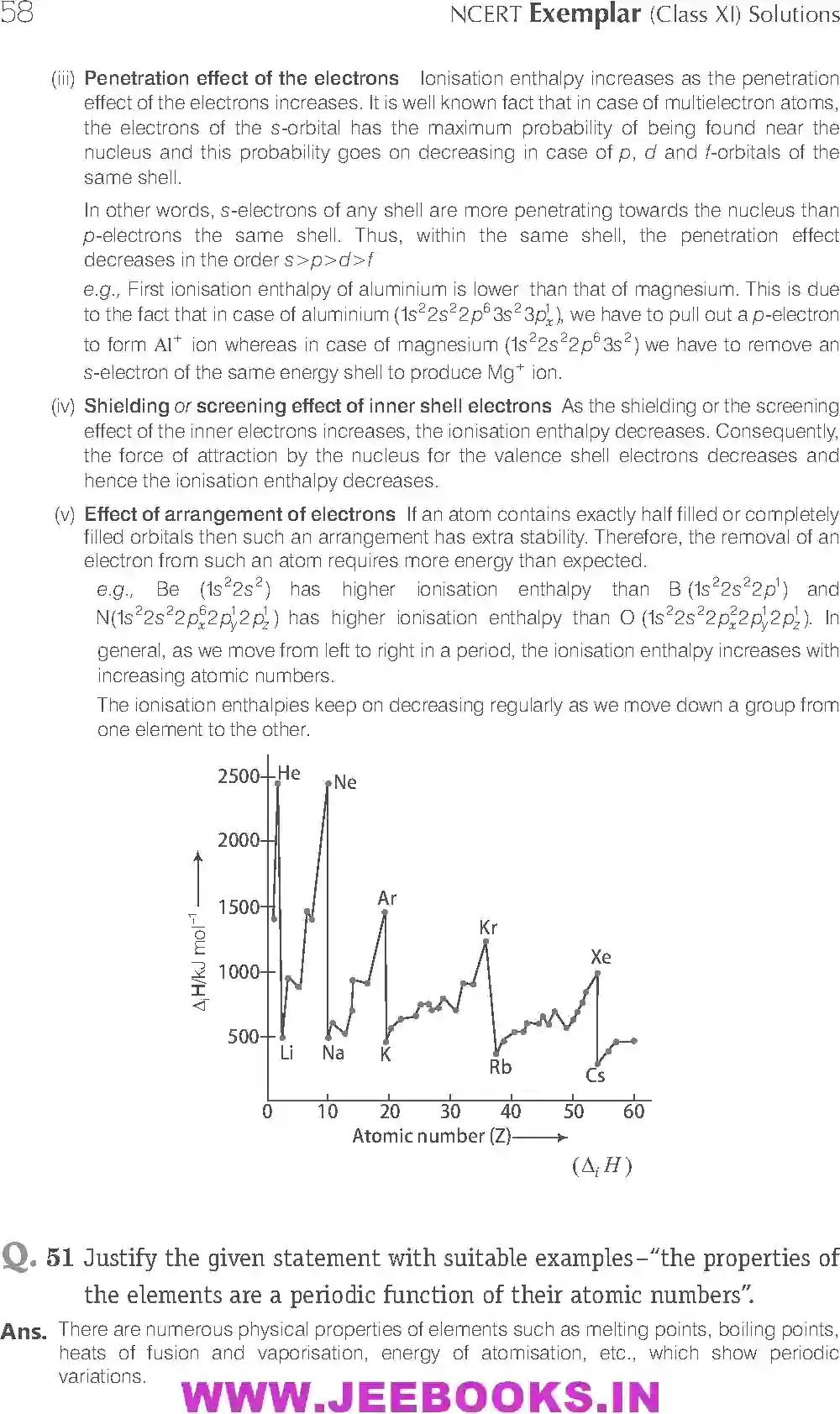 NCERT-Solution-Class-11-Chemistry-Exemplar-Classification-of-Elements-and--Periodicity-in-Properties-734-page-20