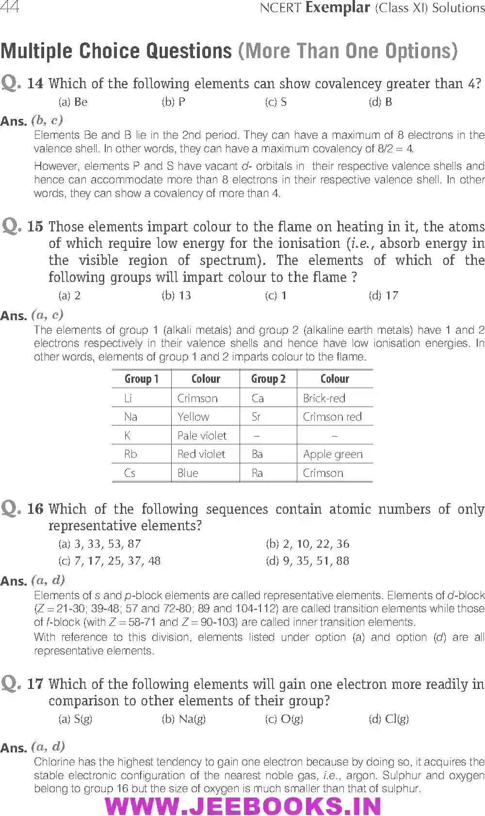 NCERT-Solution-Class-11-Chemistry-Exemplar-Classification-of-Elements-and--Periodicity-in-Properties-734-page-6