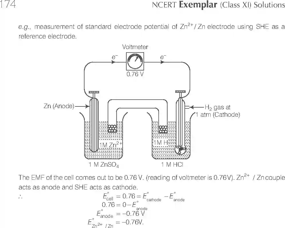 NCERT-Solution-Class-11-Chemistry-Exemplar-Redox-Reactions-739-page-21