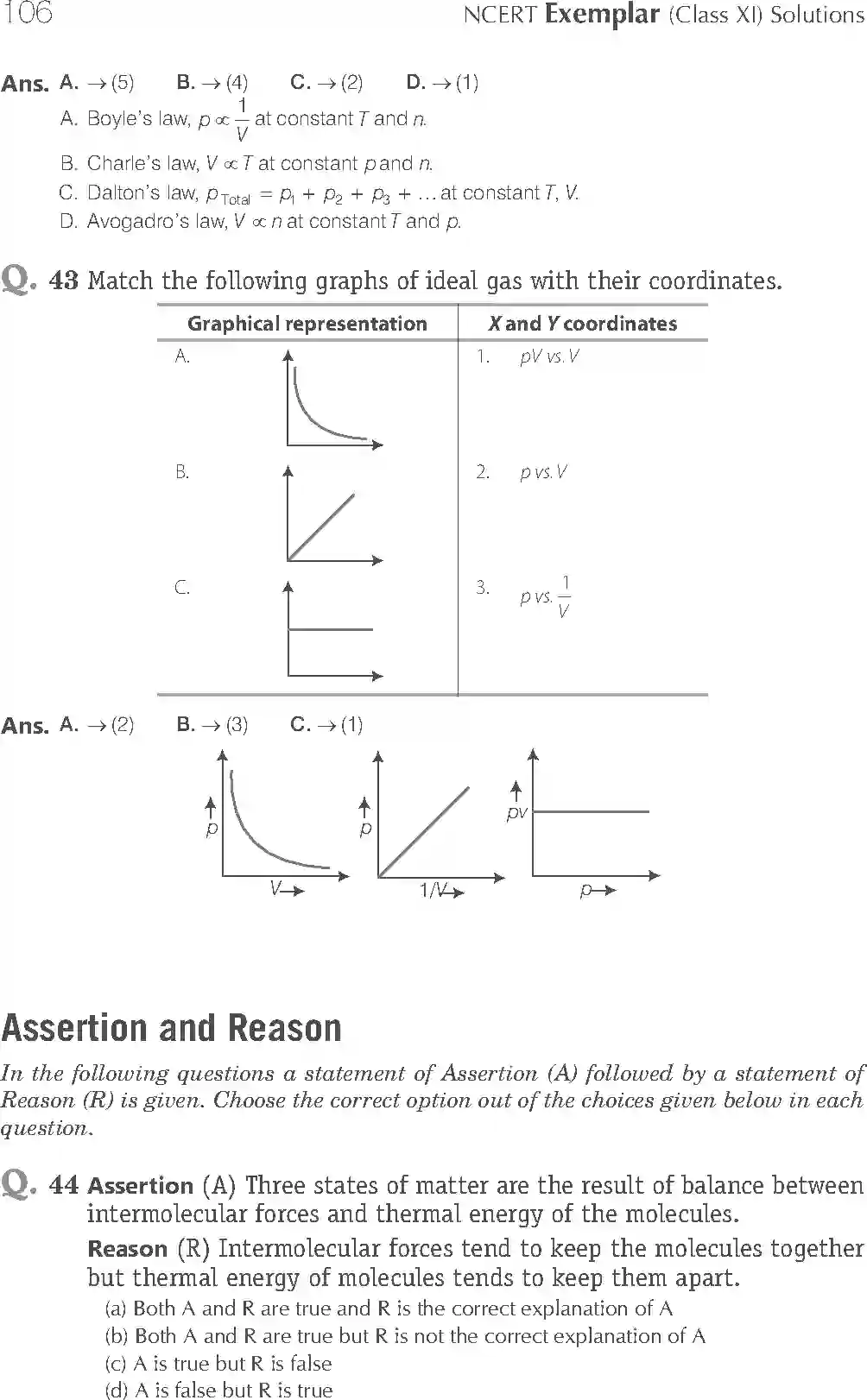 NCERT-Solution-Class-11-Chemistry-Exemplar-States-of-Matter-2908-page-14
