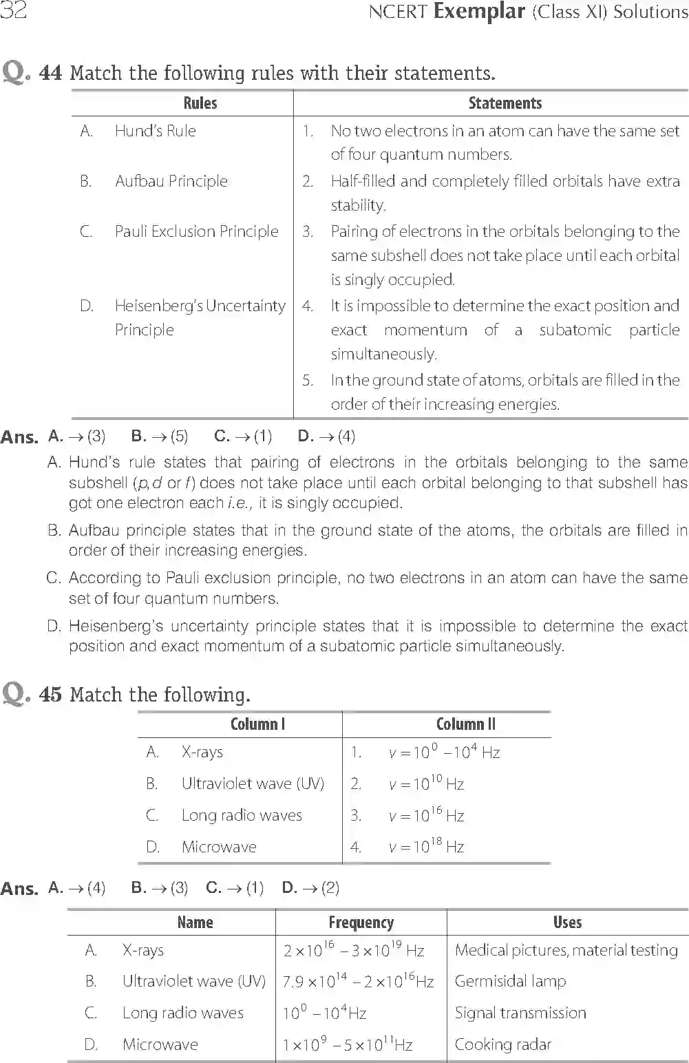 NCERT-Solution-Class-11-Chemistry-Exemplar-Structure-of-Atom-733-page-14