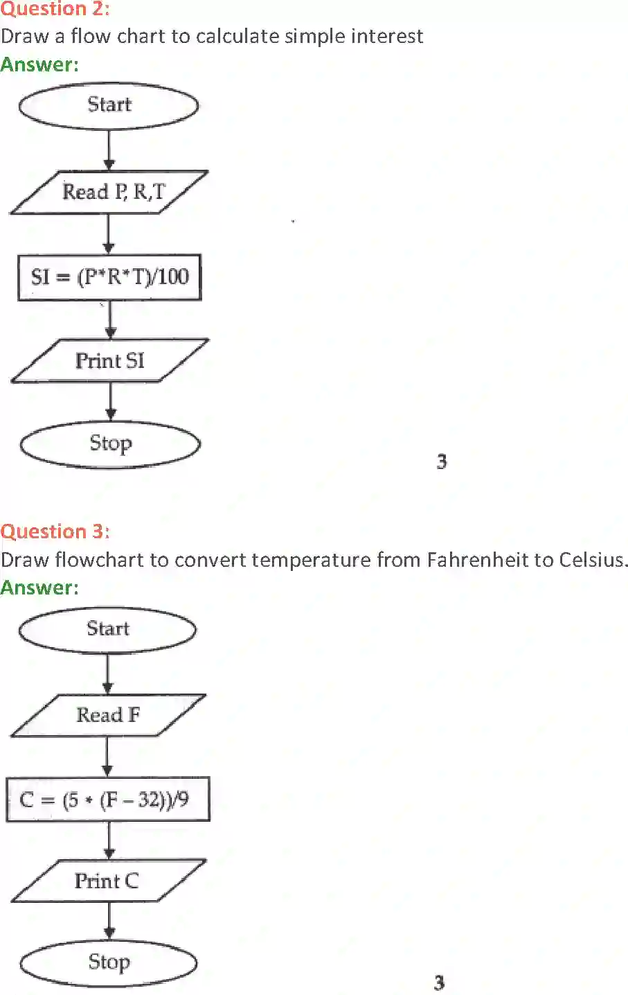NCERT-Solution-Class-11-Computer-Science-Algorithms-and-Flowcharts-2769-page-10
