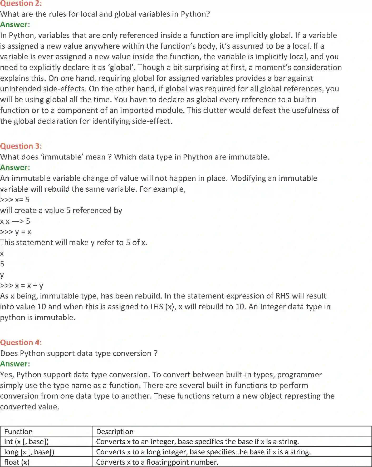 NCERT-Solution-Class-11-Computer-Science-Getting-Started-with-Python-2771-page-8