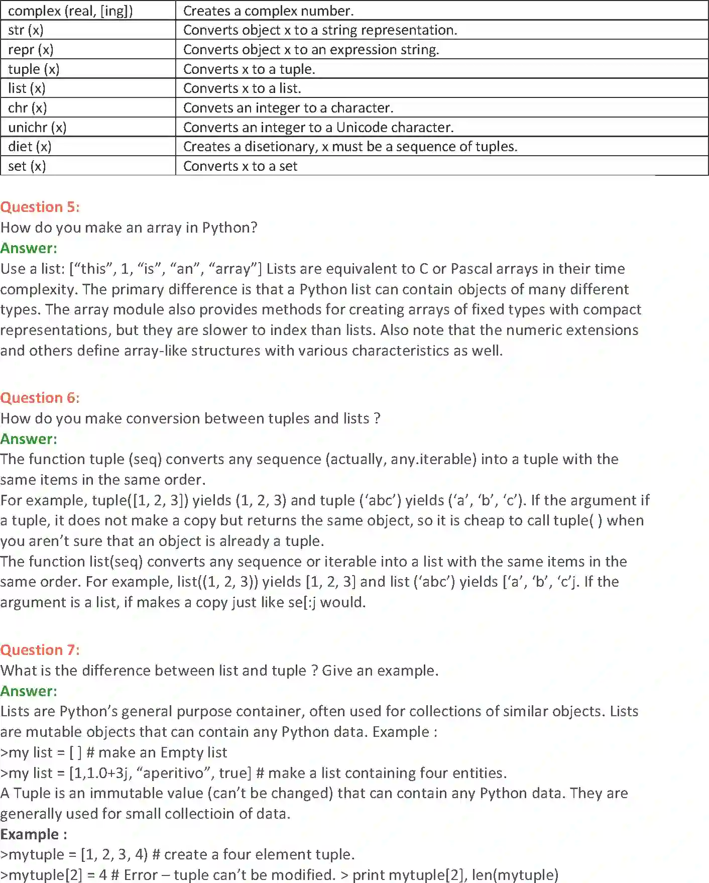 NCERT-Solution-Class-11-Computer-Science-Getting-Started-with-Python-2771-page-9