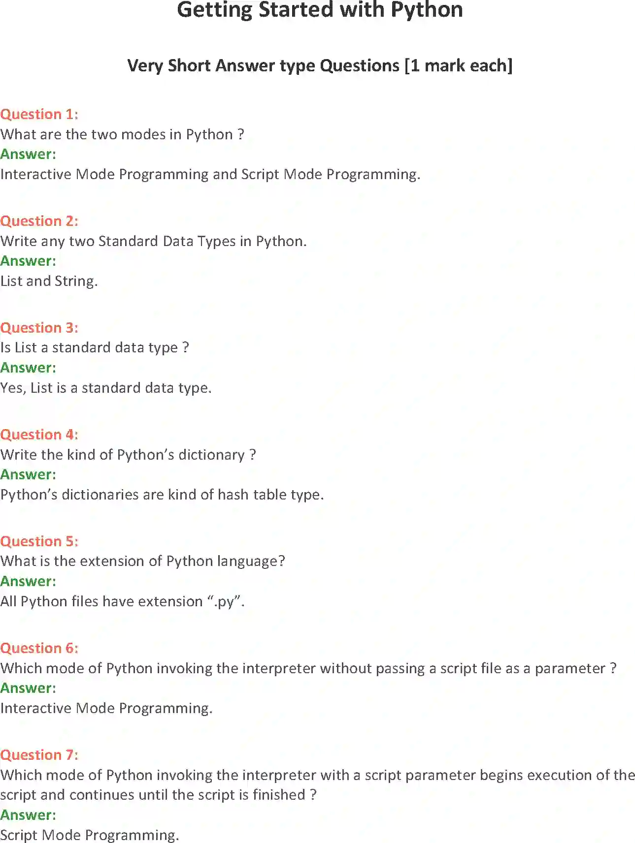 NCERT-Solution-Class-11-Computer-Science-Getting-Started-with-Python-599-page-1