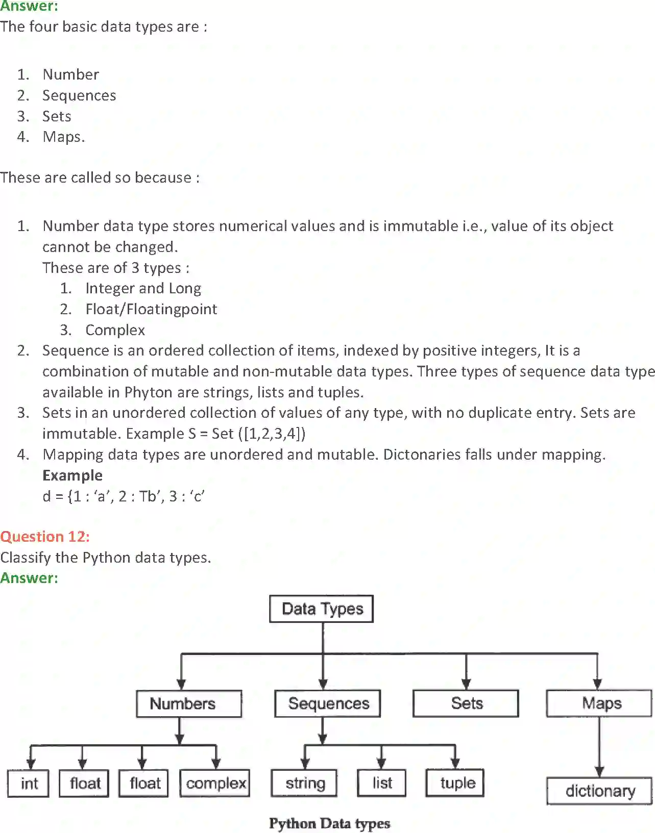 NCERT-Solution-Class-11-Computer-Science-Getting-Started-with-Python-599-page-11