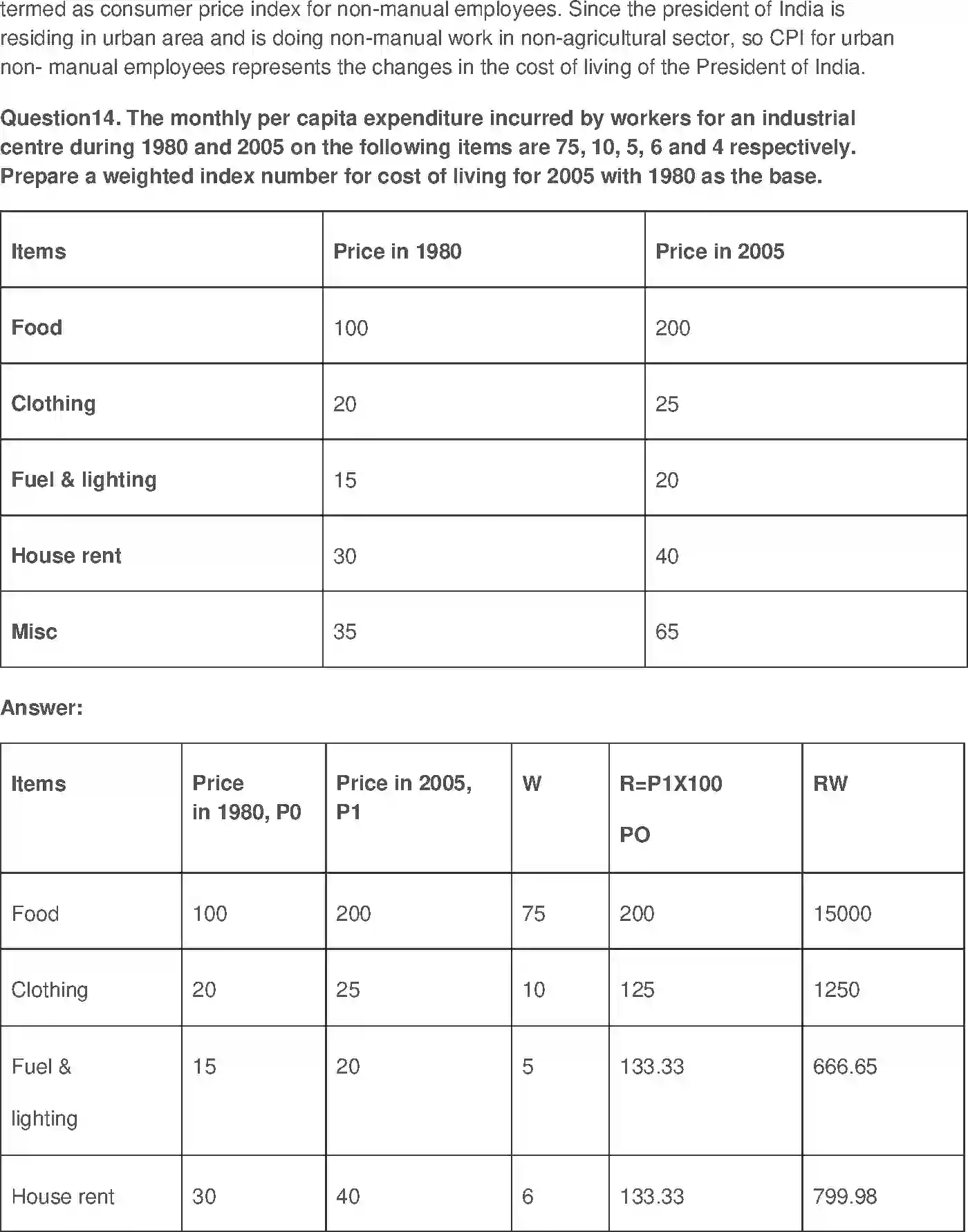 NCERT-Solution-Class-11-Economics-Index-Numbers-693-page-5