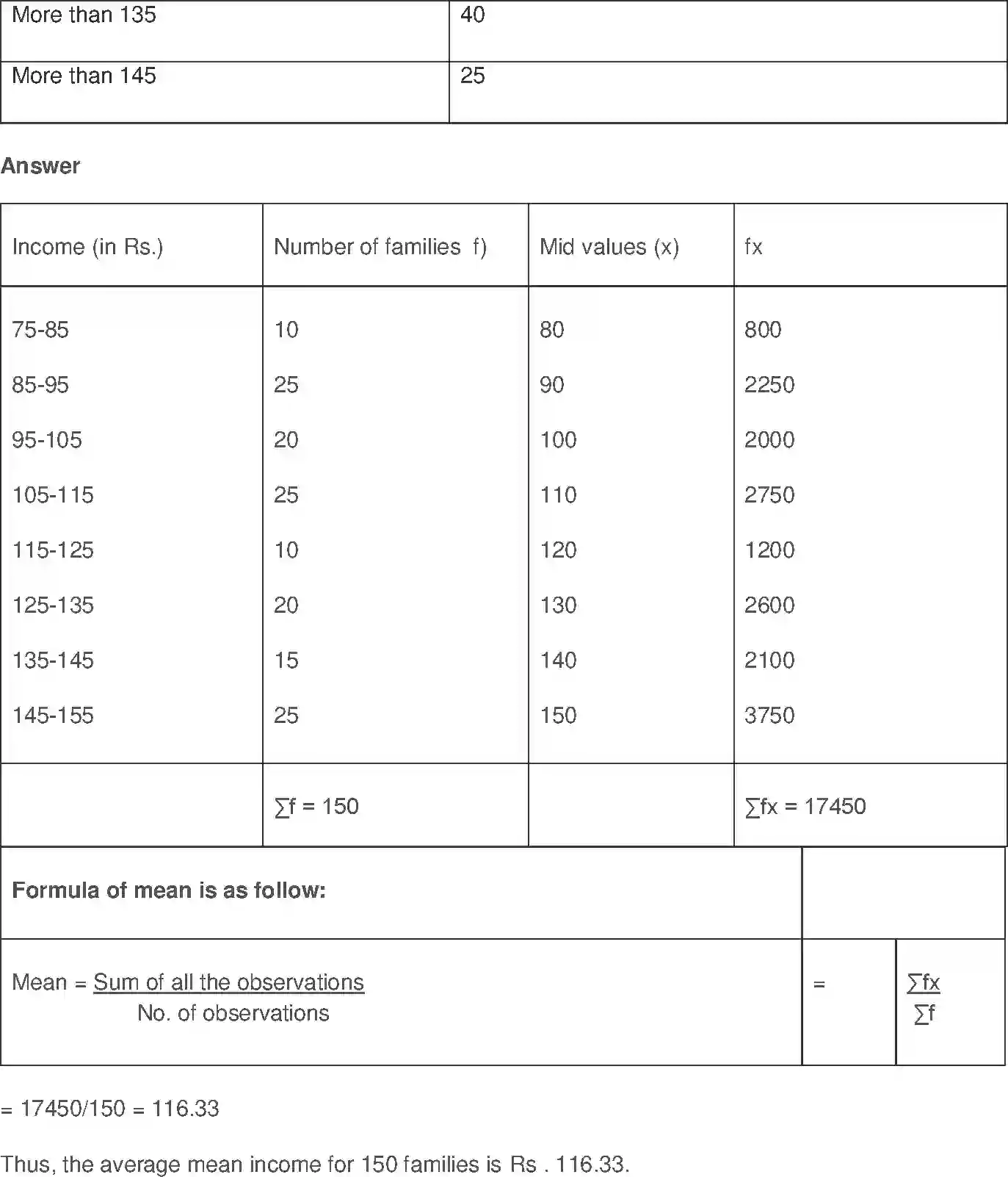 NCERT-Solution-Class-11-Economics-Measures-of-Central-Tendency-690-page-7