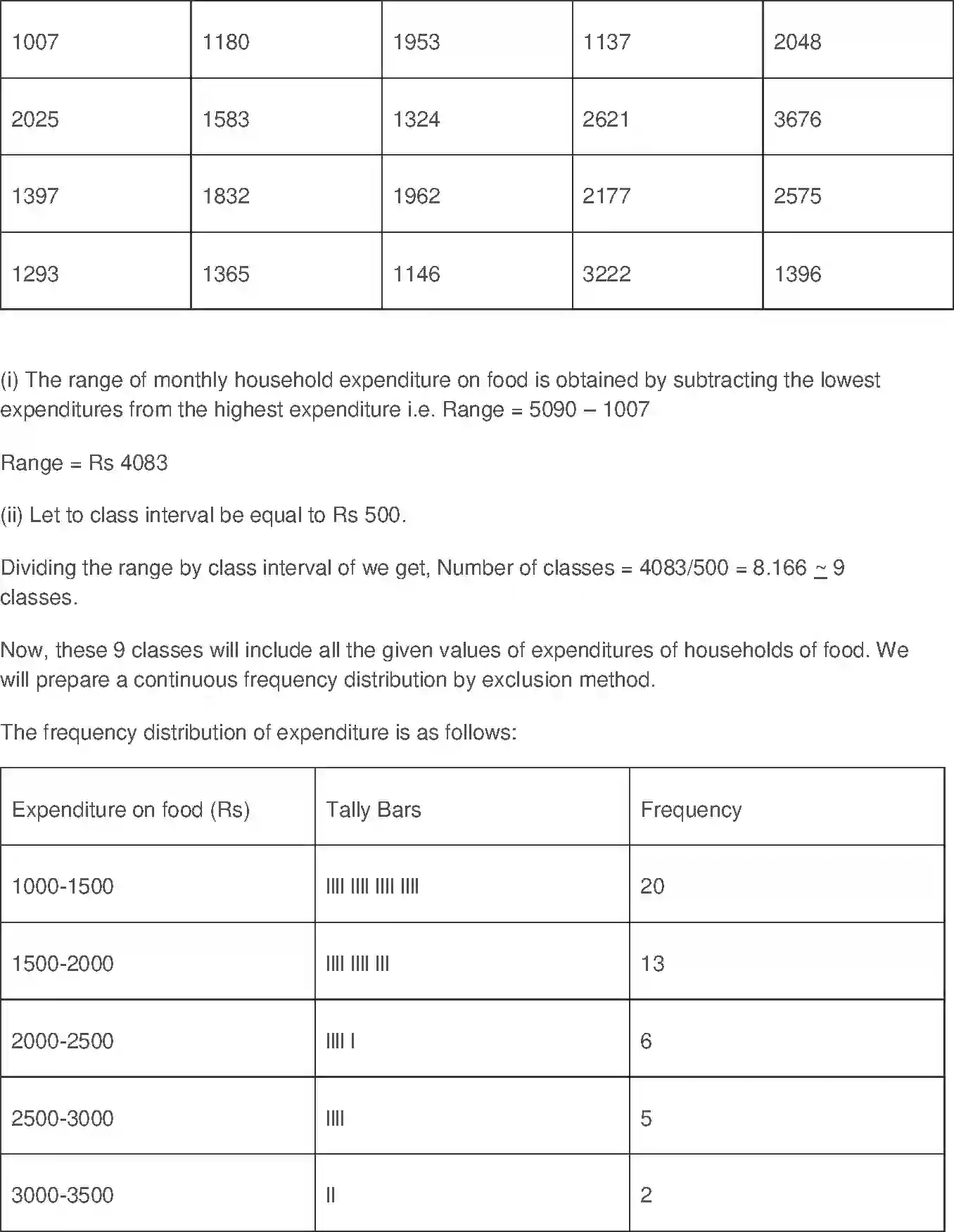 NCERT-Solution-Class-11-Economics-Organisation-of-Data-2860-page-5