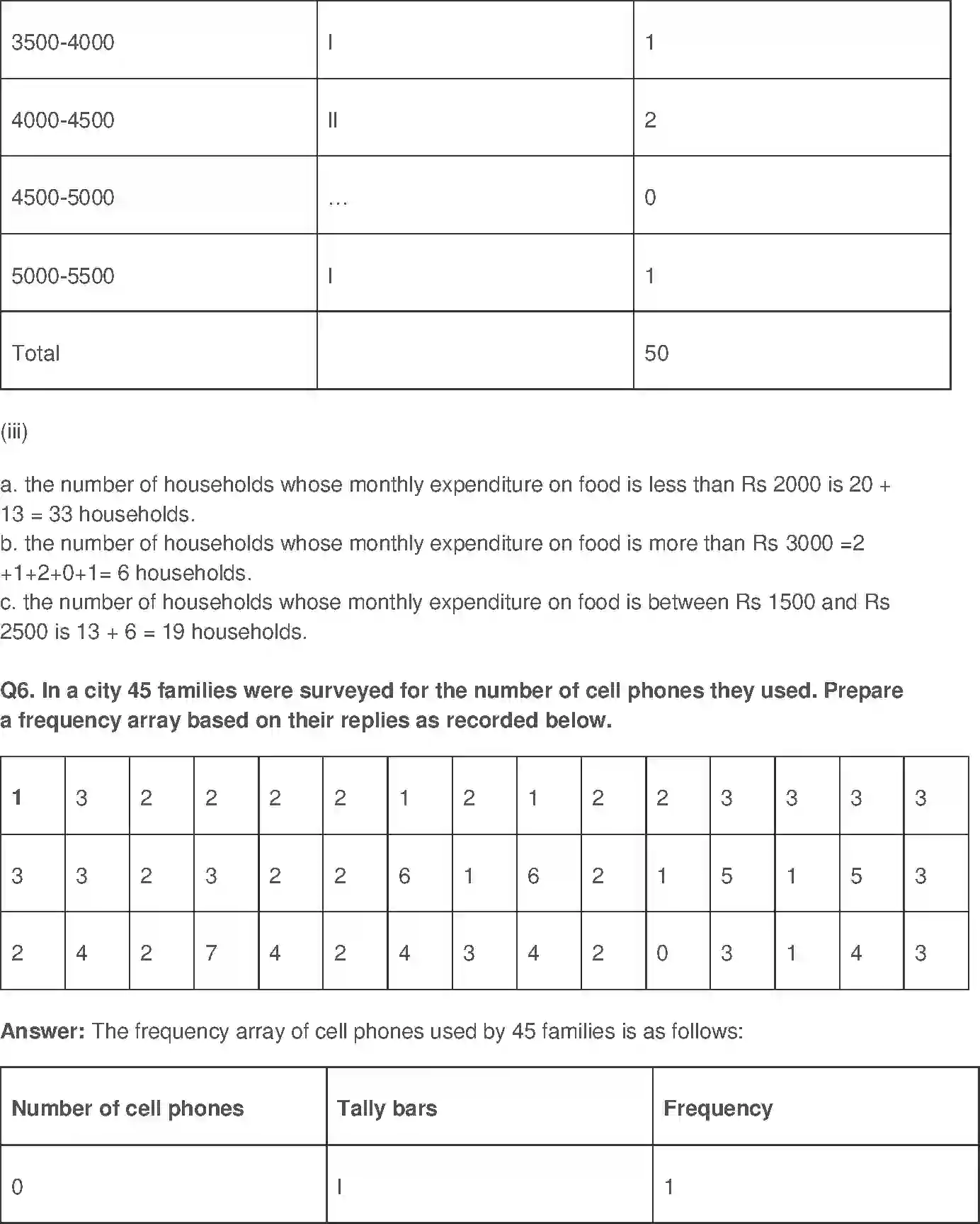 NCERT-Solution-Class-11-Economics-Organisation-of-Data-2860-page-6