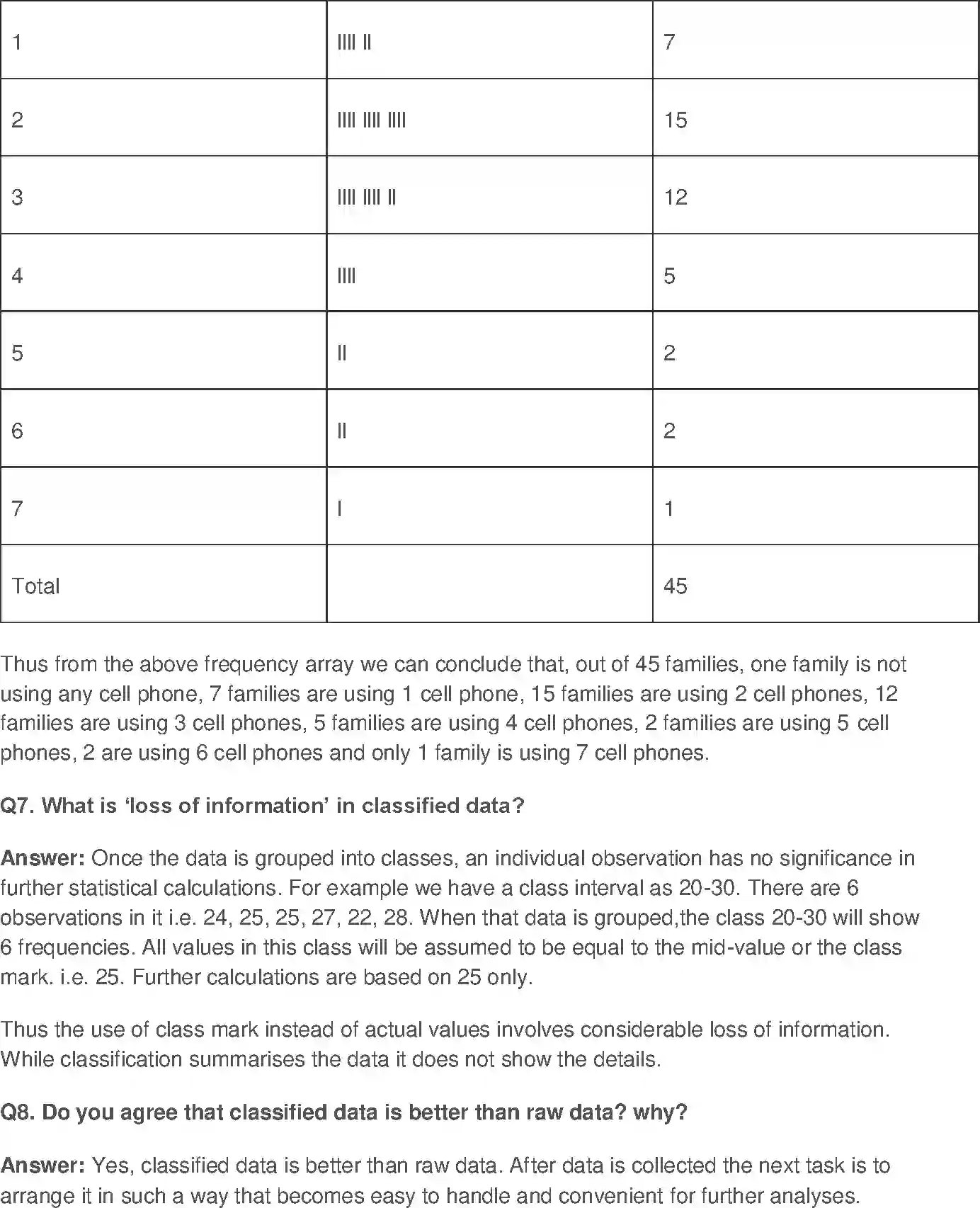NCERT-Solution-Class-11-Economics-Organisation-of-Data-2860-page-7