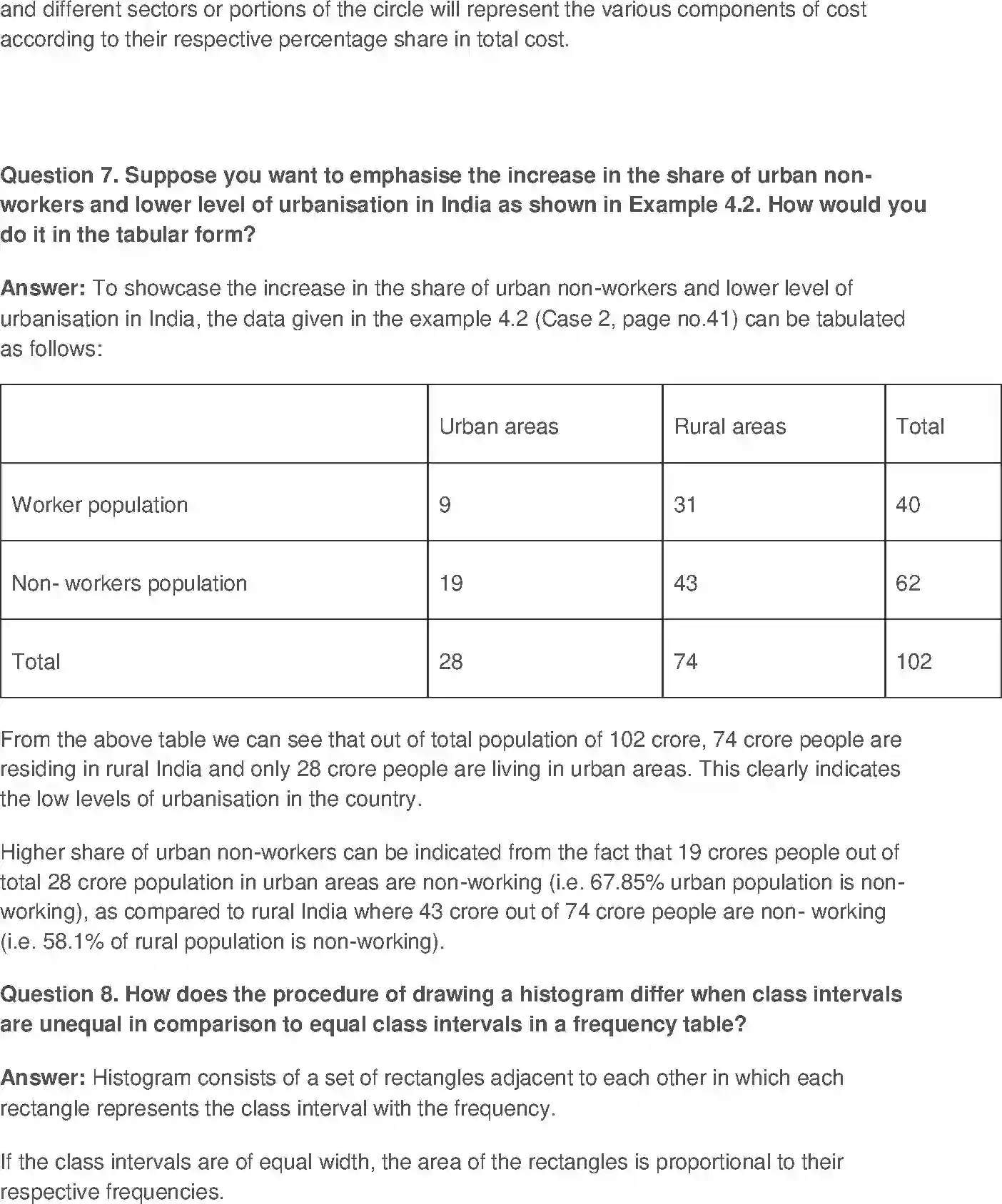NCERT-Solution-Class-11-Economics-Presentation-of-Data-689-page-4