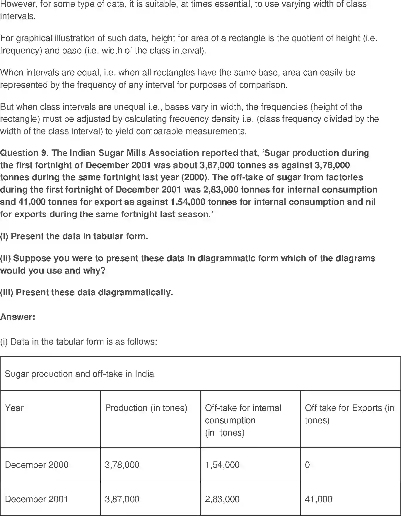 NCERT-Solution-Class-11-Economics-Presentation-of-Data-689-page-5