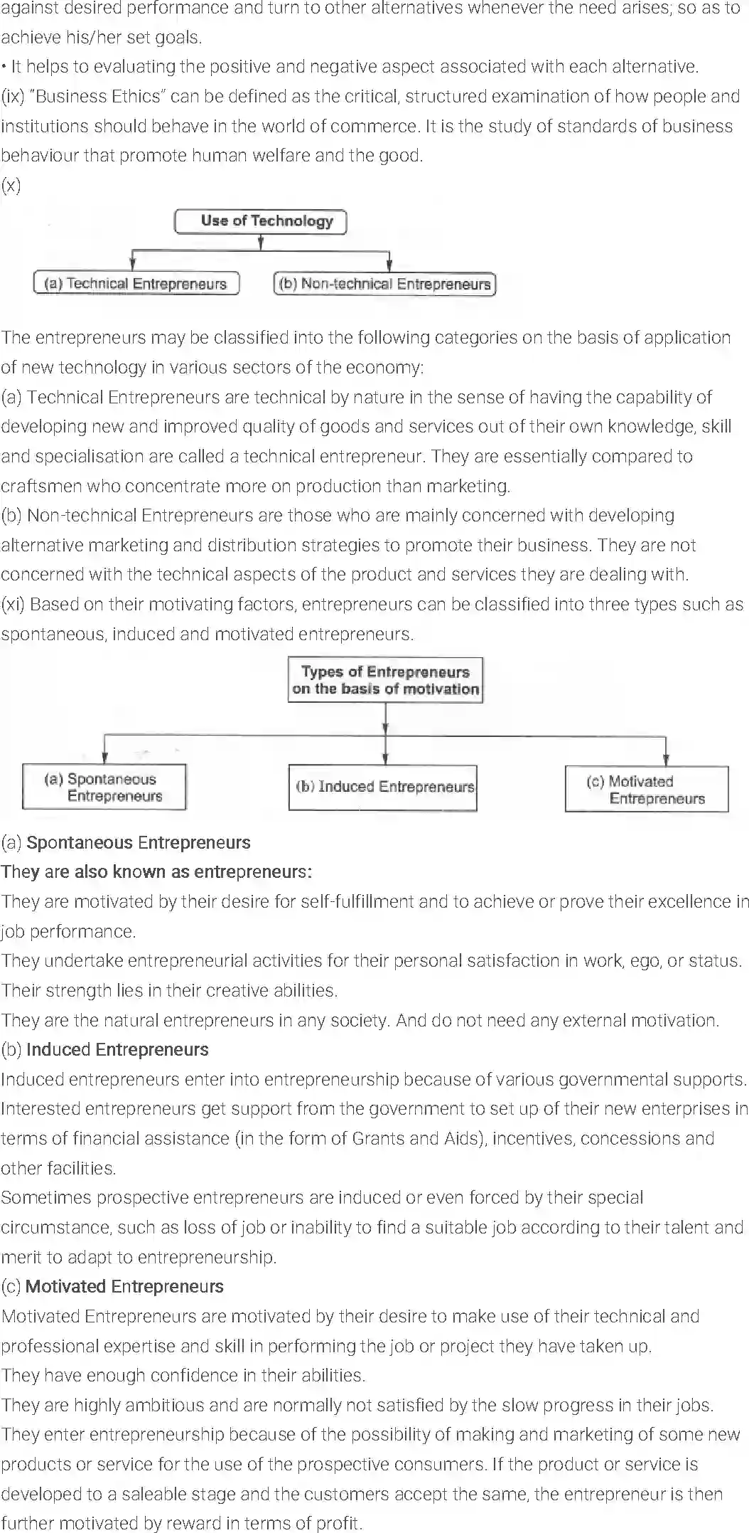NCERT-Solution-Class-11-Entrepreneurship-An-Entrepreneur-503-page-7