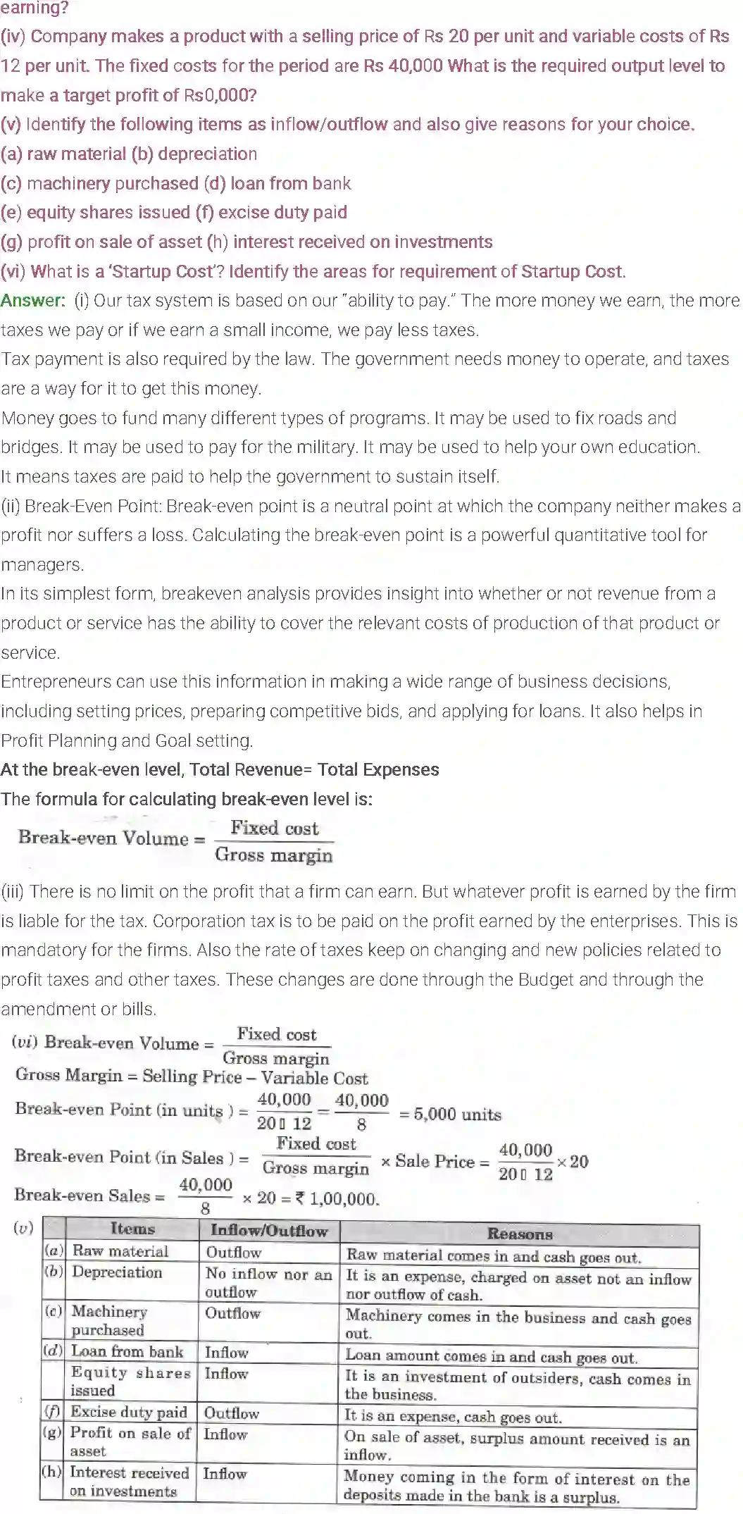 NCERT-Solution-Class-11-Entrepreneurship-Business-Finance-and-Arithmetic-2679-page-4