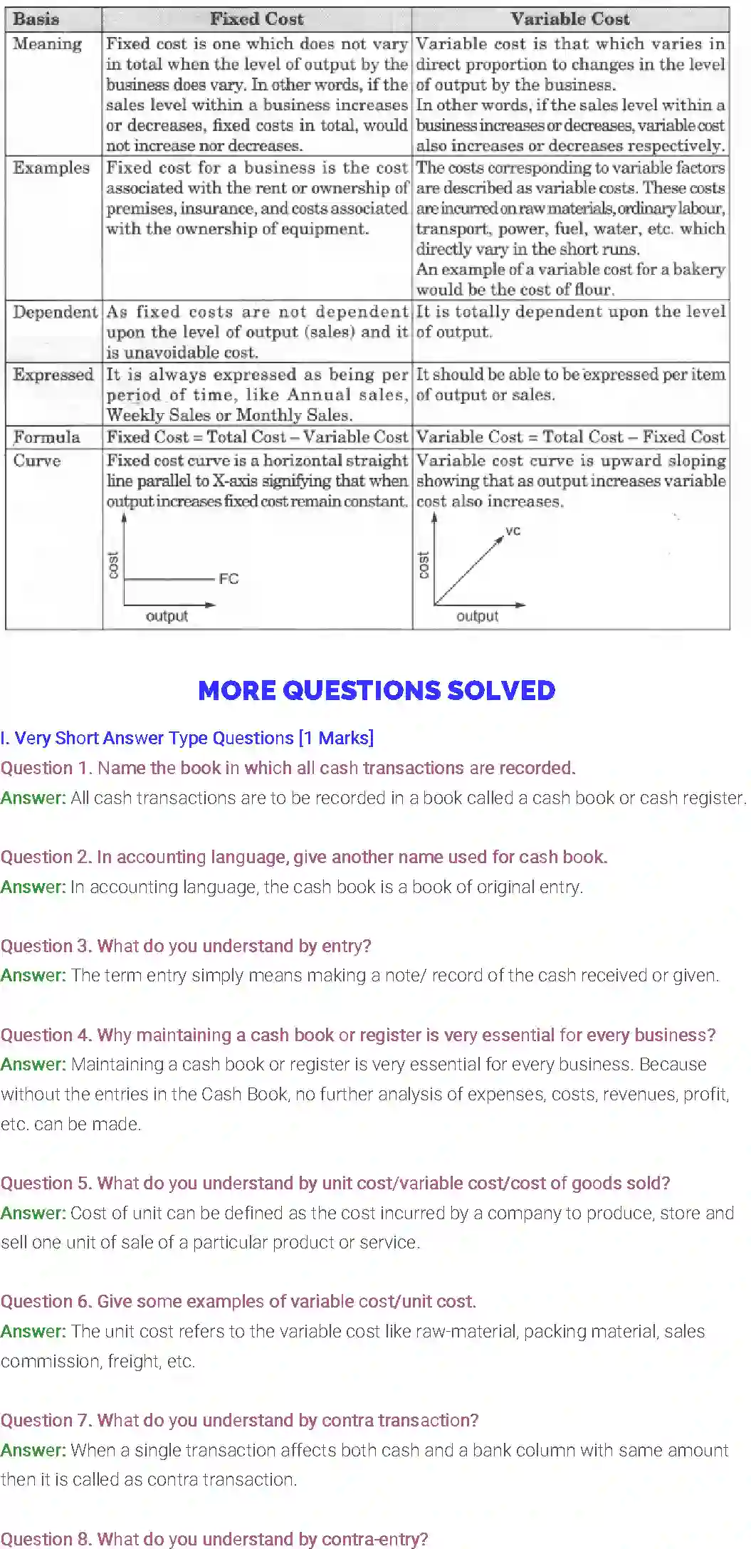 NCERT-Solution-Class-11-Entrepreneurship-Business-Finance-and-Arithmetic-2679-page-8