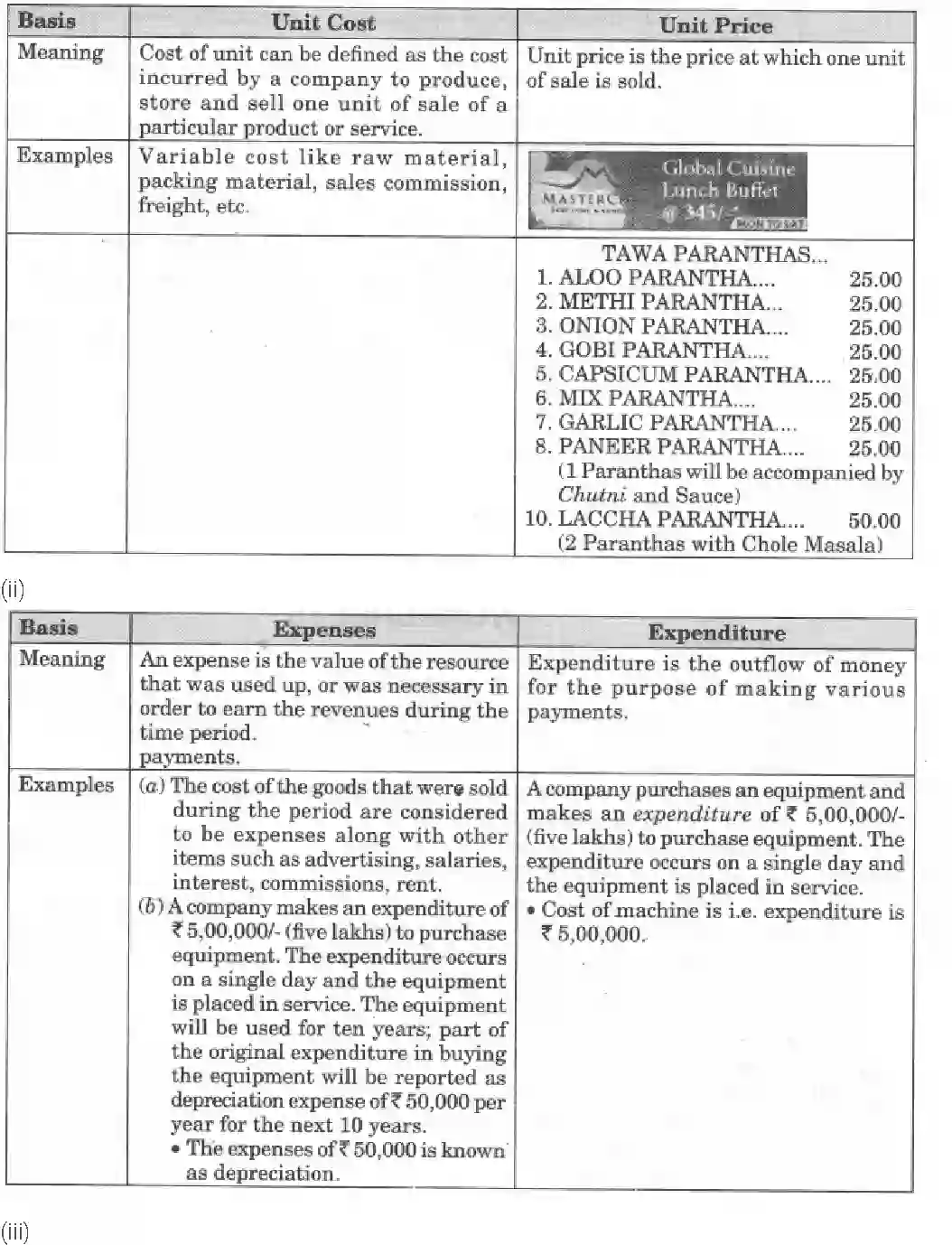 NCERT-Solution-Class-11-Entrepreneurship-Business-Finance-and-Arithmetic-507-page-7