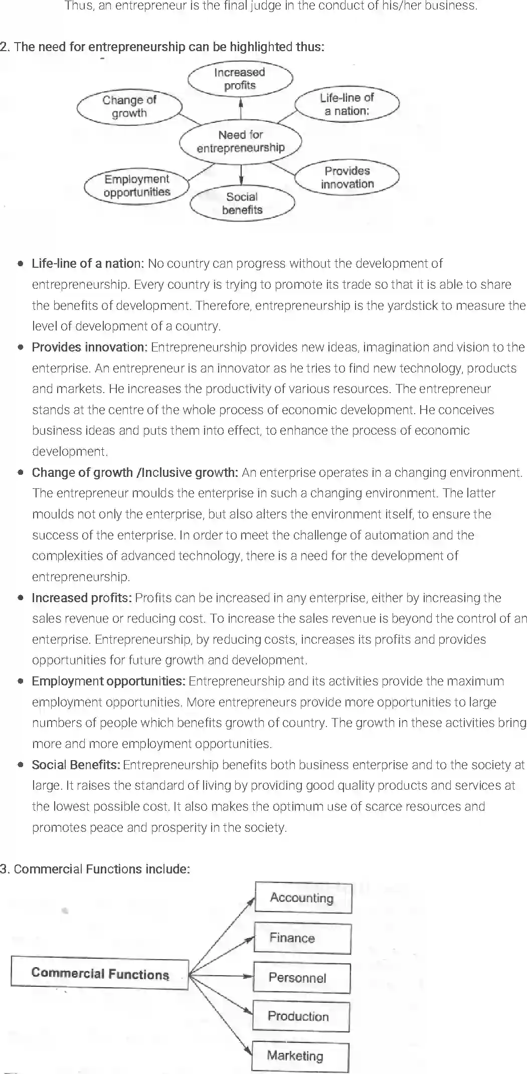 NCERT-Solution-Class-11-Entrepreneurship-Concept-and-Functions-502-page-4