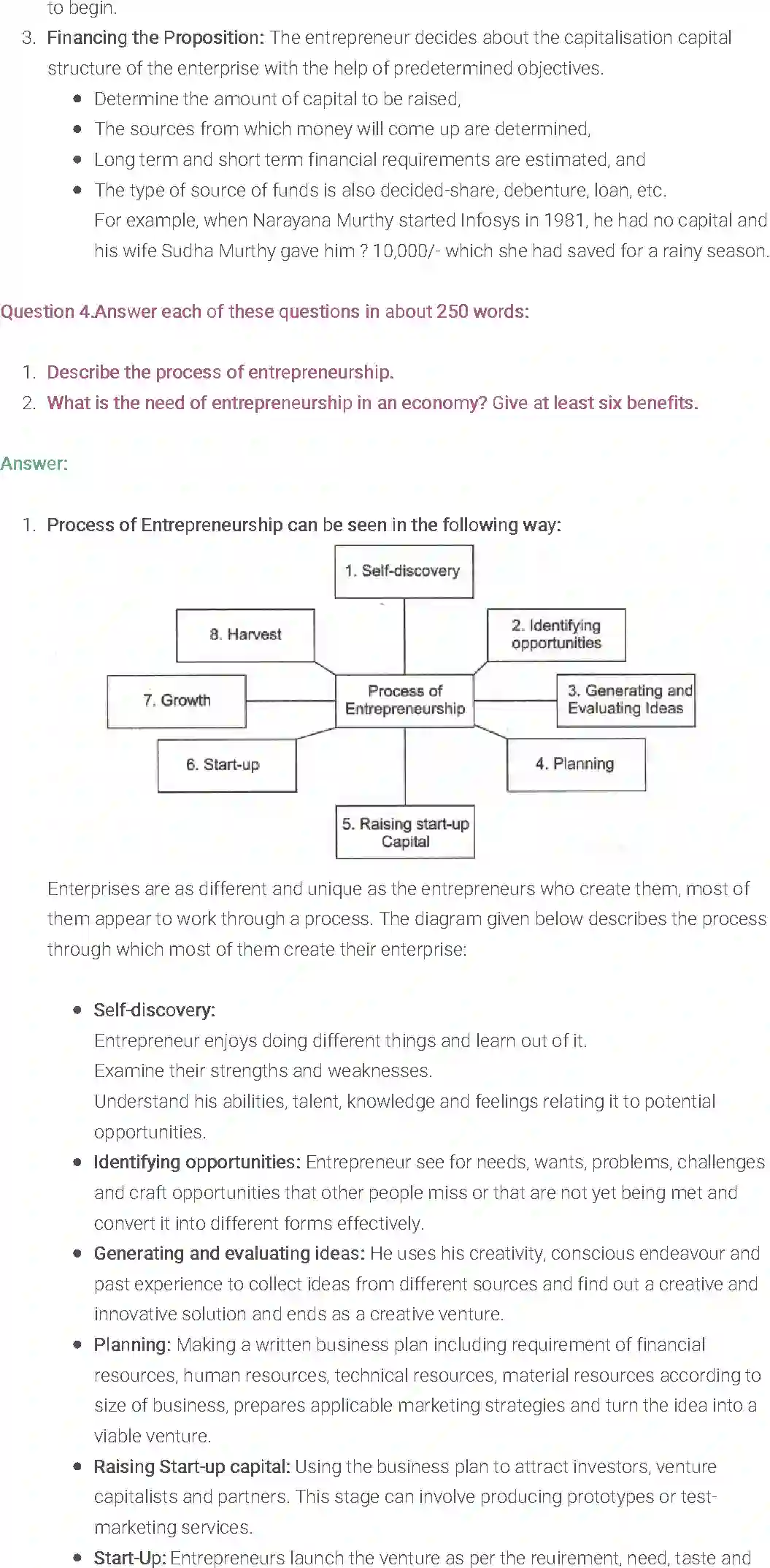 NCERT-Solution-Class-11-Entrepreneurship-Concept-and-Functions-502-page-7
