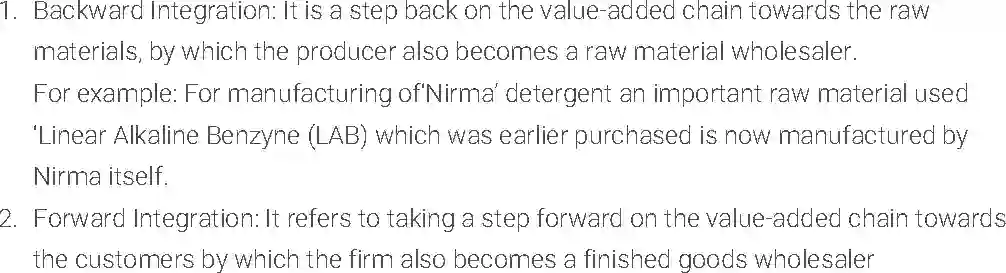 NCERT-Solution-Class-11-Entrepreneurship-Concept-of-Market-506-page-37