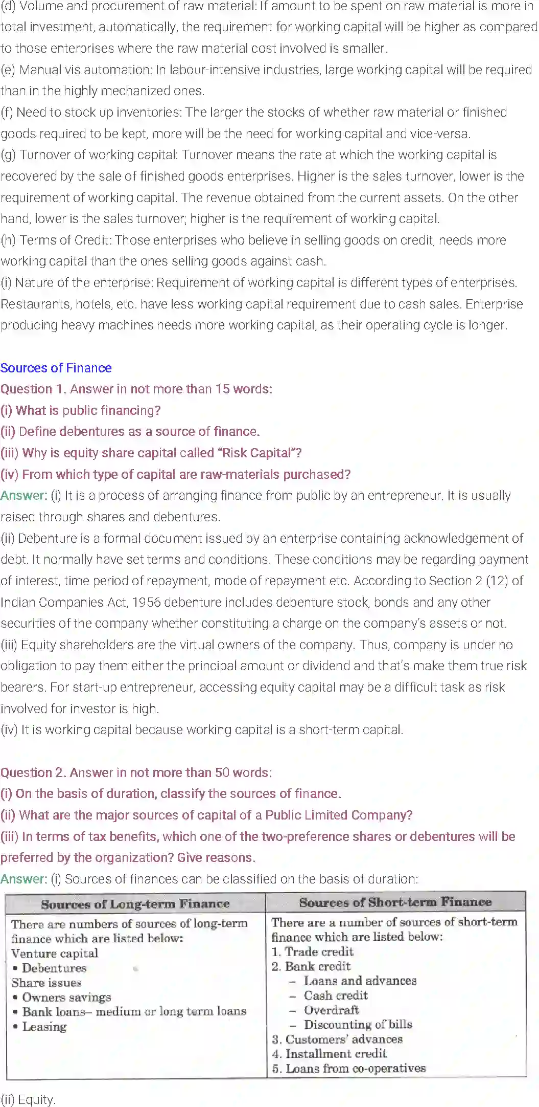 NCERT-Solution-Class-11-Entrepreneurship-Resource-Mobilization-508-page-11