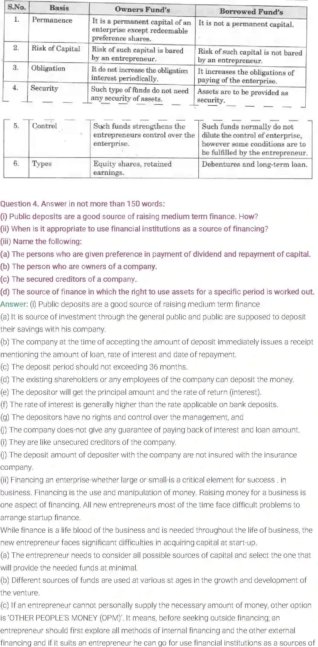 NCERT-Solution-Class-11-Entrepreneurship-Resource-Mobilization-508-page-13