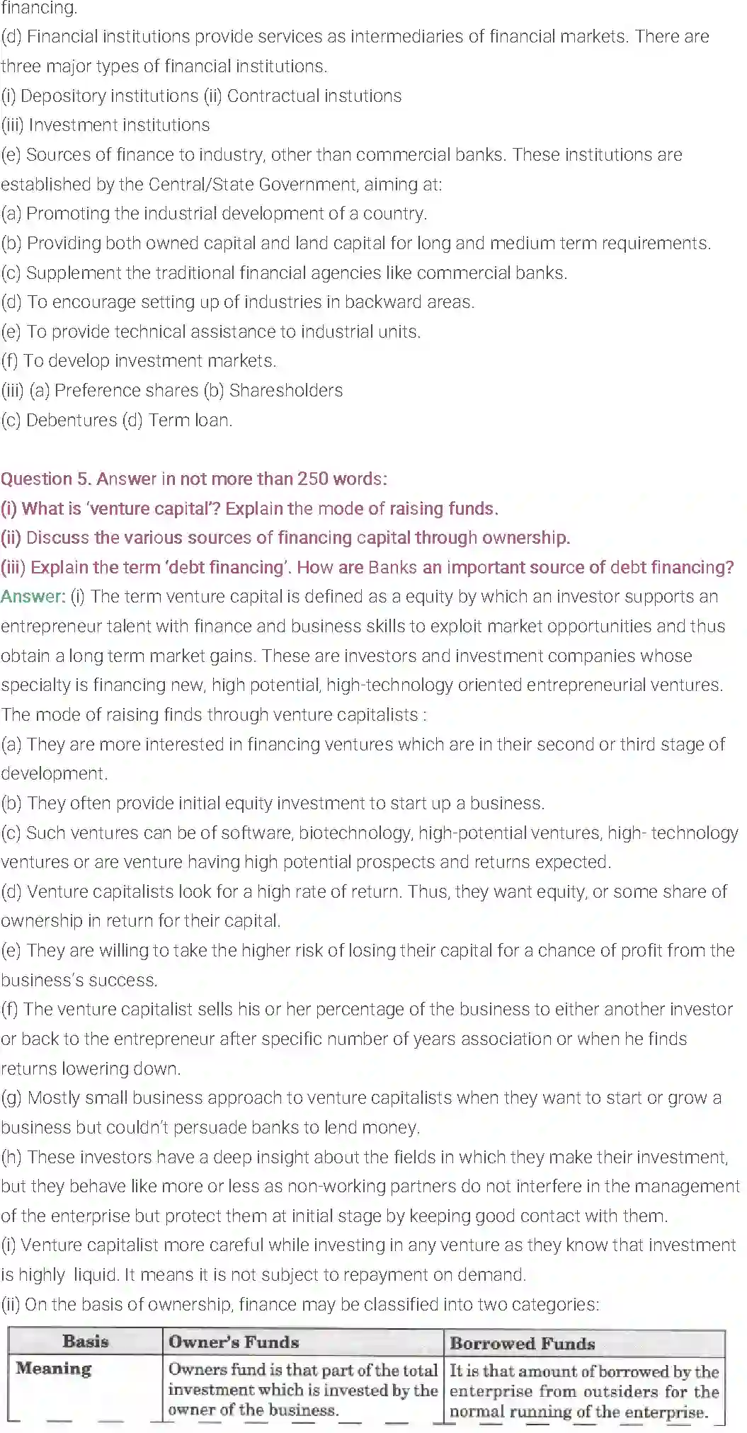 NCERT-Solution-Class-11-Entrepreneurship-Resource-Mobilization-508-page-14