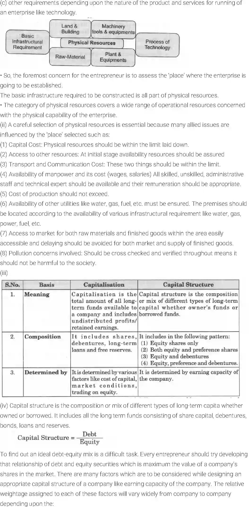 NCERT-Solution-Class-11-Entrepreneurship-Resource-Mobilization-508-page-27