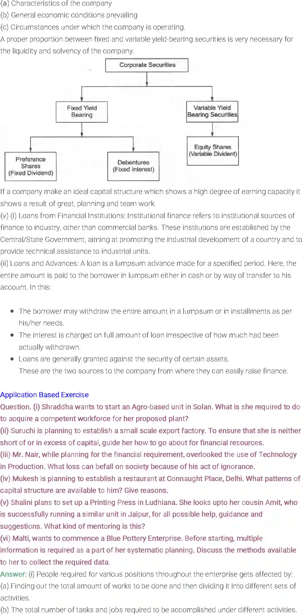 NCERT-Solution-Class-11-Entrepreneurship-Resource-Mobilization-508-page-28