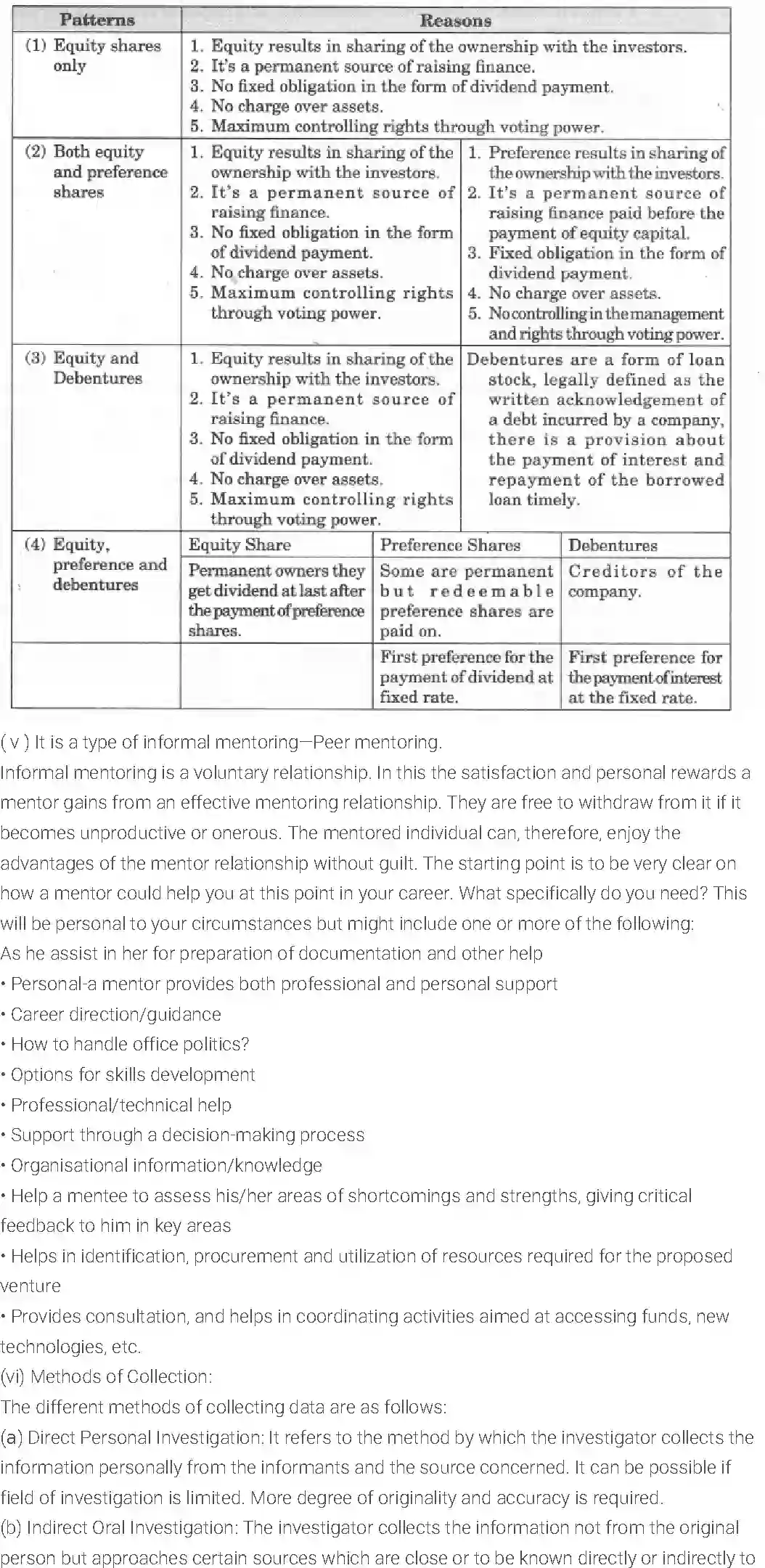 NCERT-Solution-Class-11-Entrepreneurship-Resource-Mobilization-508-page-30