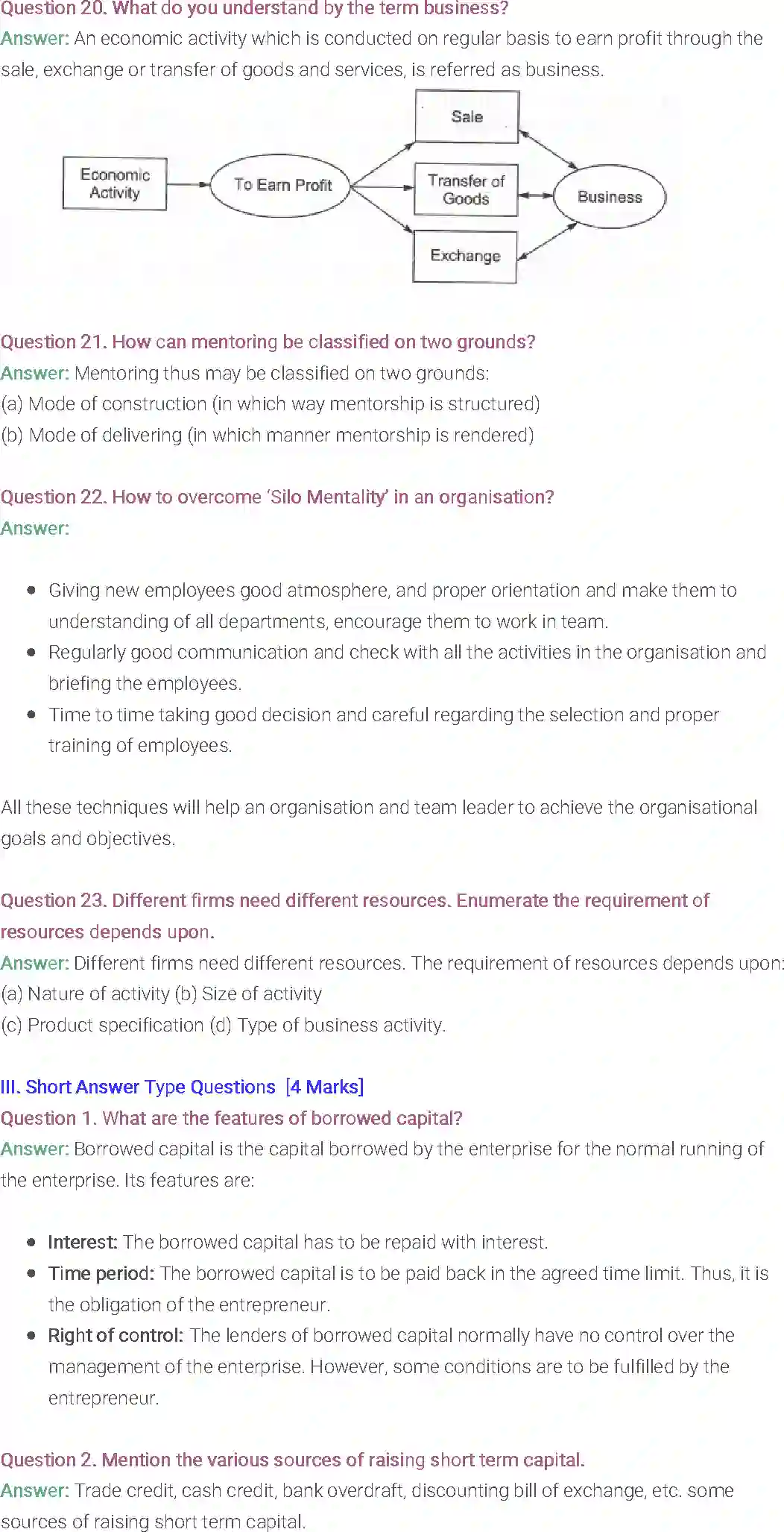 NCERT-Solution-Class-11-Entrepreneurship-Resource-Mobilization-508-page-37