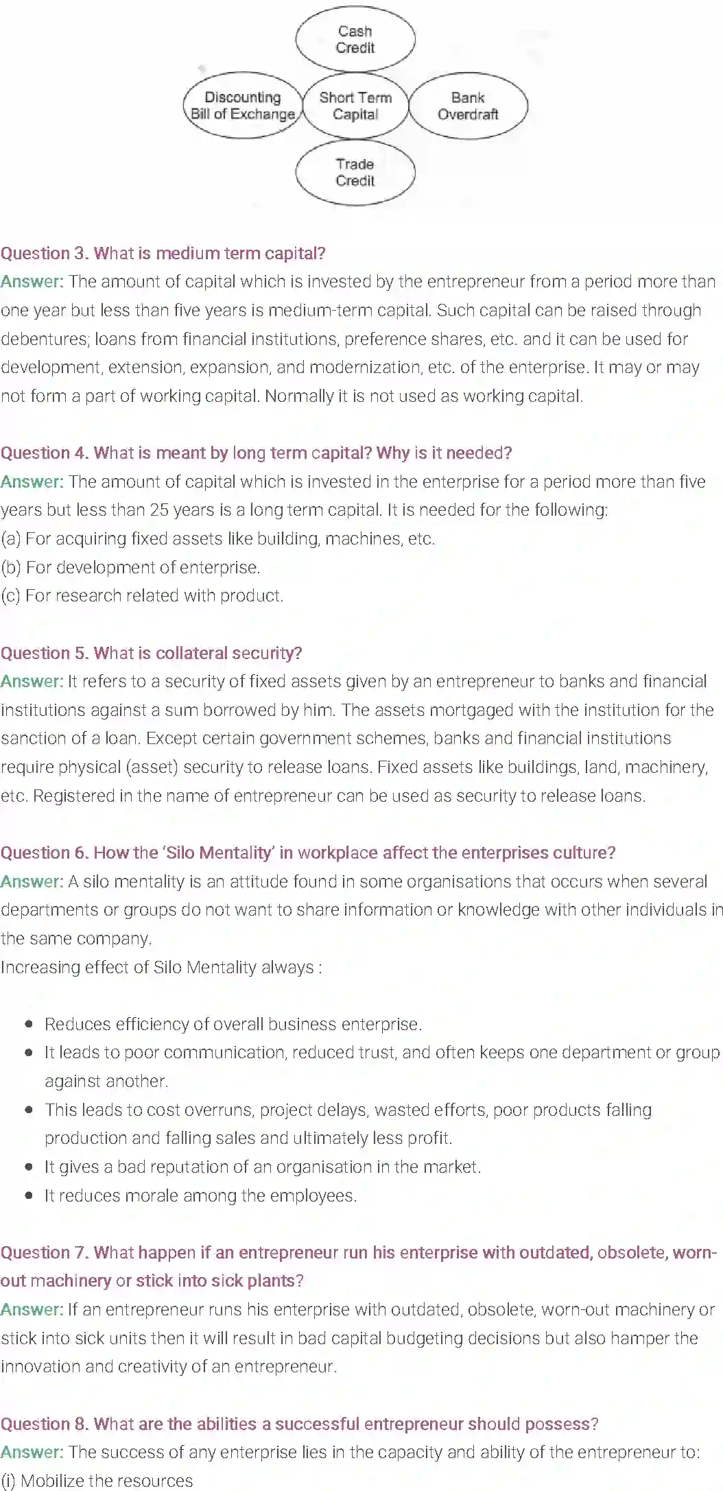 NCERT-Solution-Class-11-Entrepreneurship-Resource-Mobilization-508-page-38