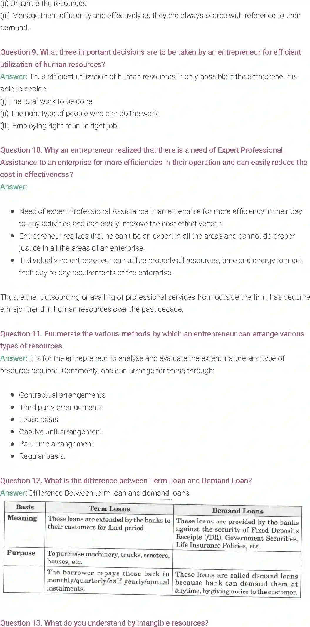 NCERT-Solution-Class-11-Entrepreneurship-Resource-Mobilization-508-page-39