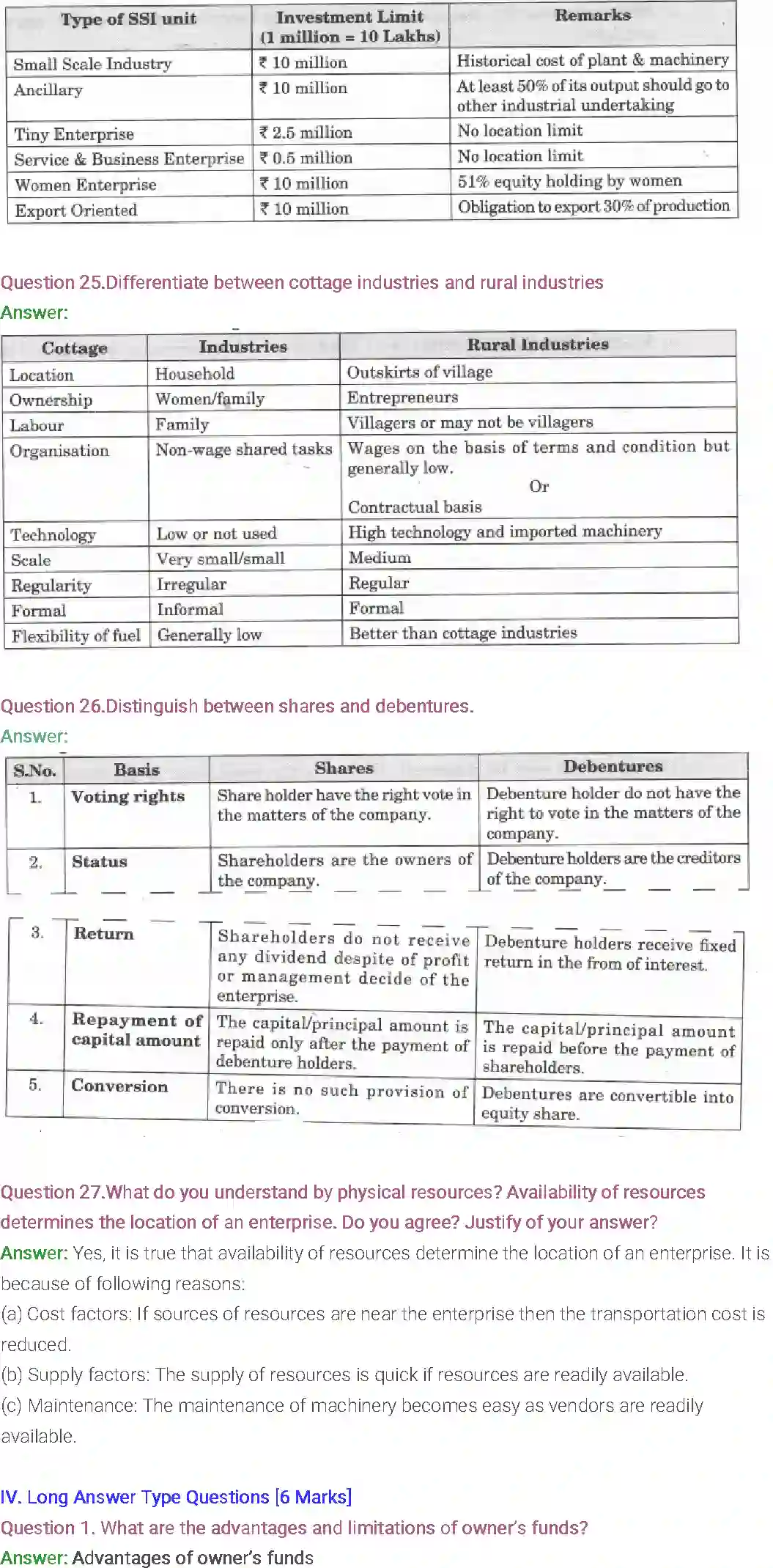 NCERT-Solution-Class-11-Entrepreneurship-Resource-Mobilization-508-page-43