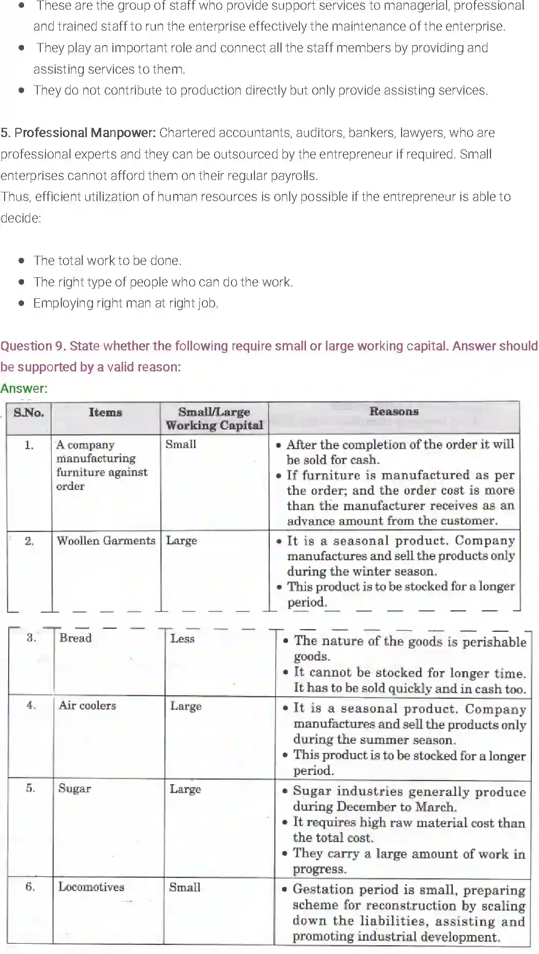 NCERT-Solution-Class-11-Entrepreneurship-Resource-Mobilization-508-page-47