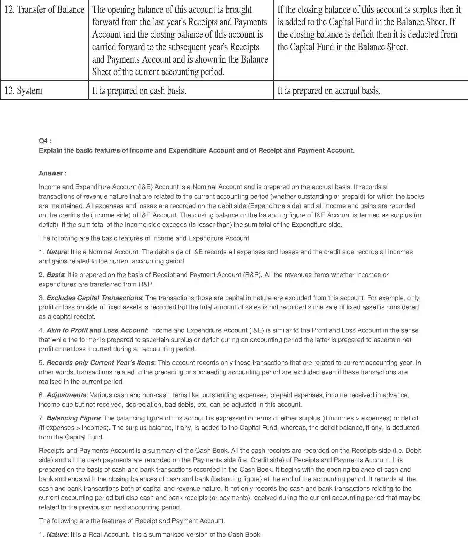 NCERT-Solution-Class-11-Financial-Accounting-Accounting-for-NotforProfit-Organisation-520-page-46