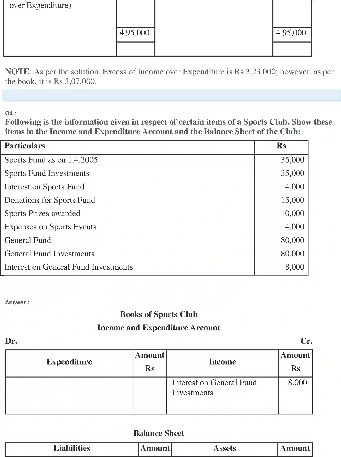 NCERT-Solution-Class-11-Financial-Accounting-Accounting-for-NotforProfit-Organisation-520-page-8