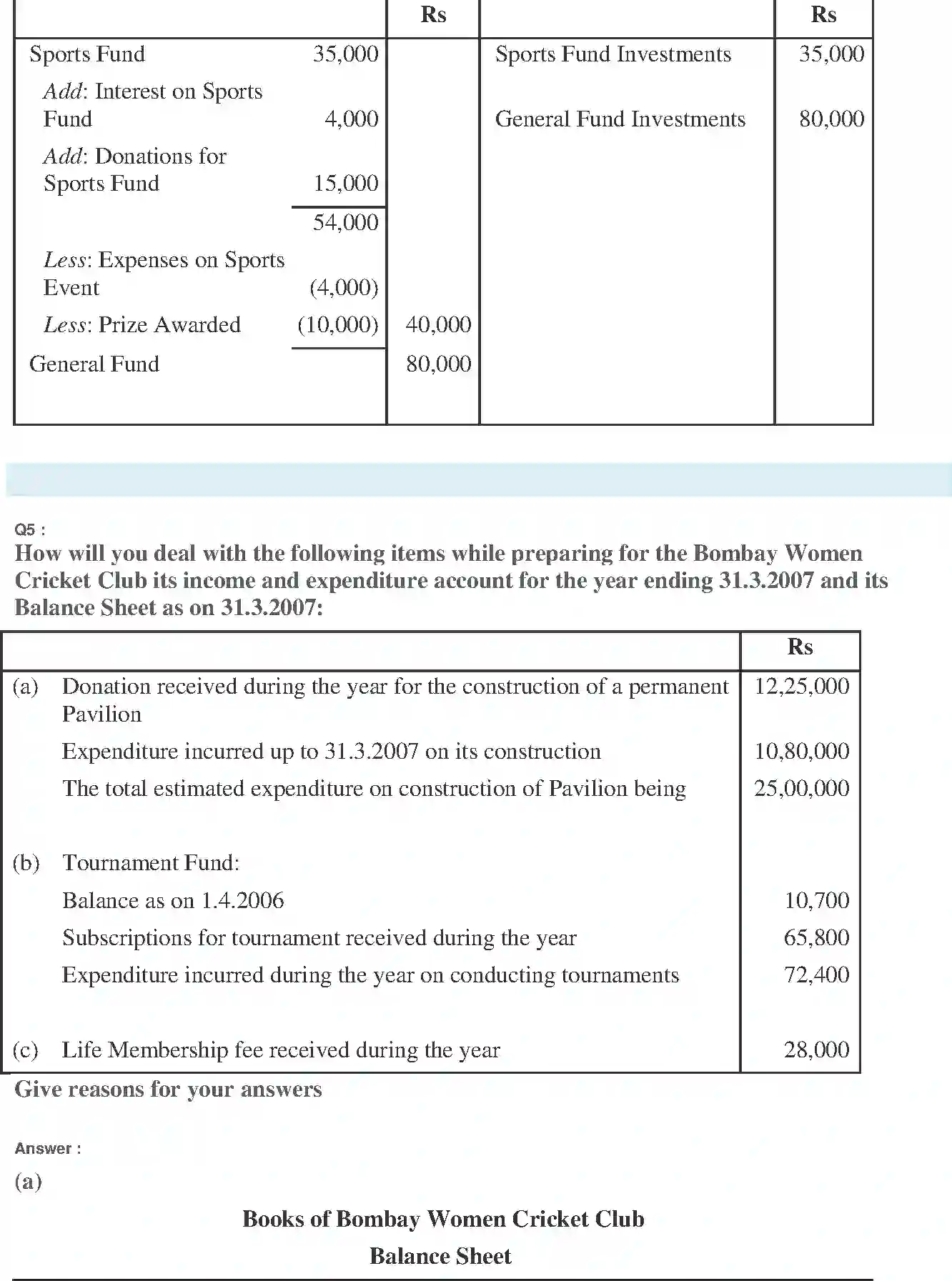 NCERT-Solution-Class-11-Financial-Accounting-Accounting-for-NotforProfit-Organisation-520-page-9