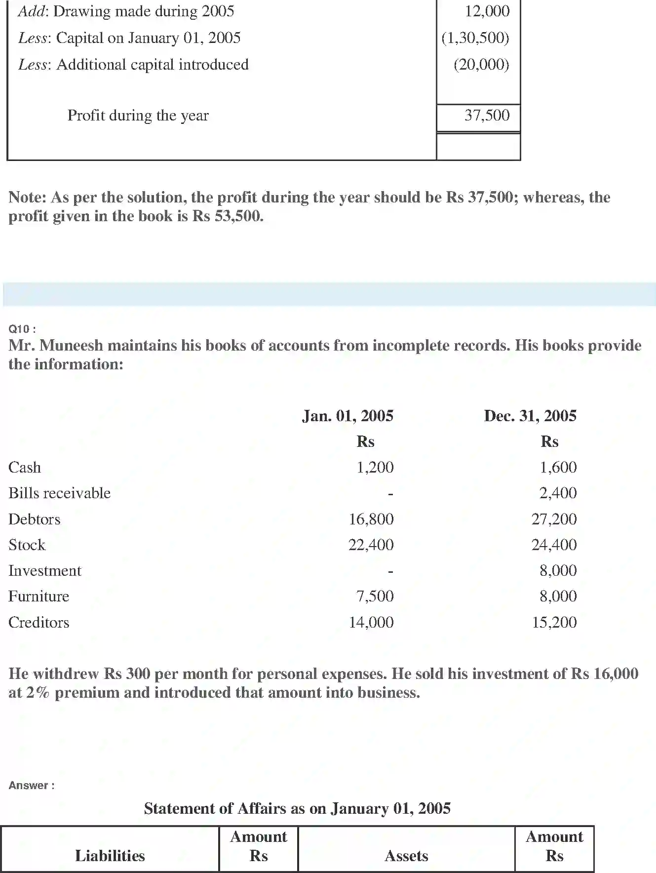 NCERT-Solution-Class-11-Financial-Accounting-Accounts-from-Incomplete-Records-519-page-17