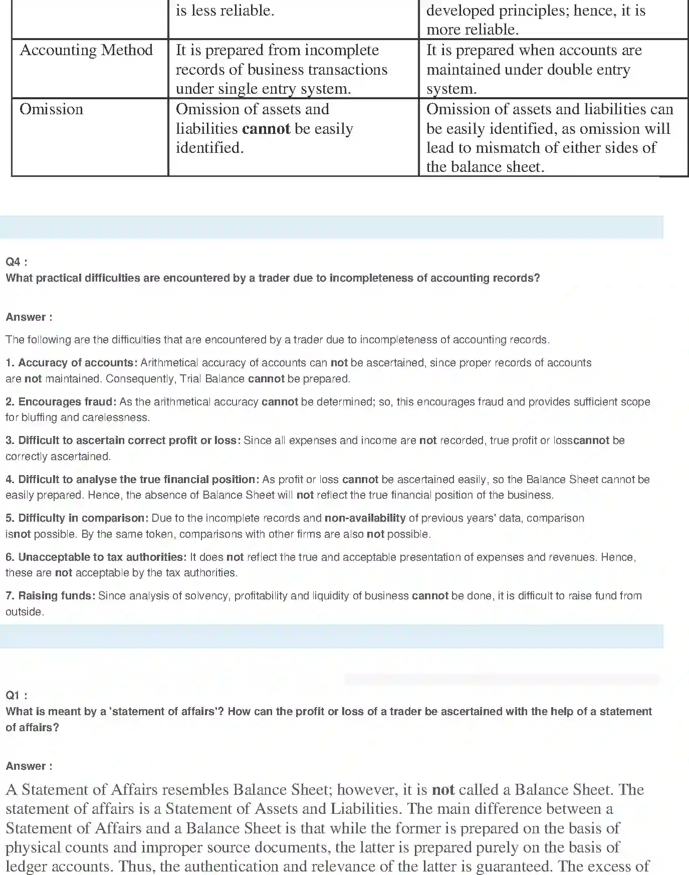 NCERT-Solution-Class-11-Financial-Accounting-Accounts-from-Incomplete-Records-519-page-2