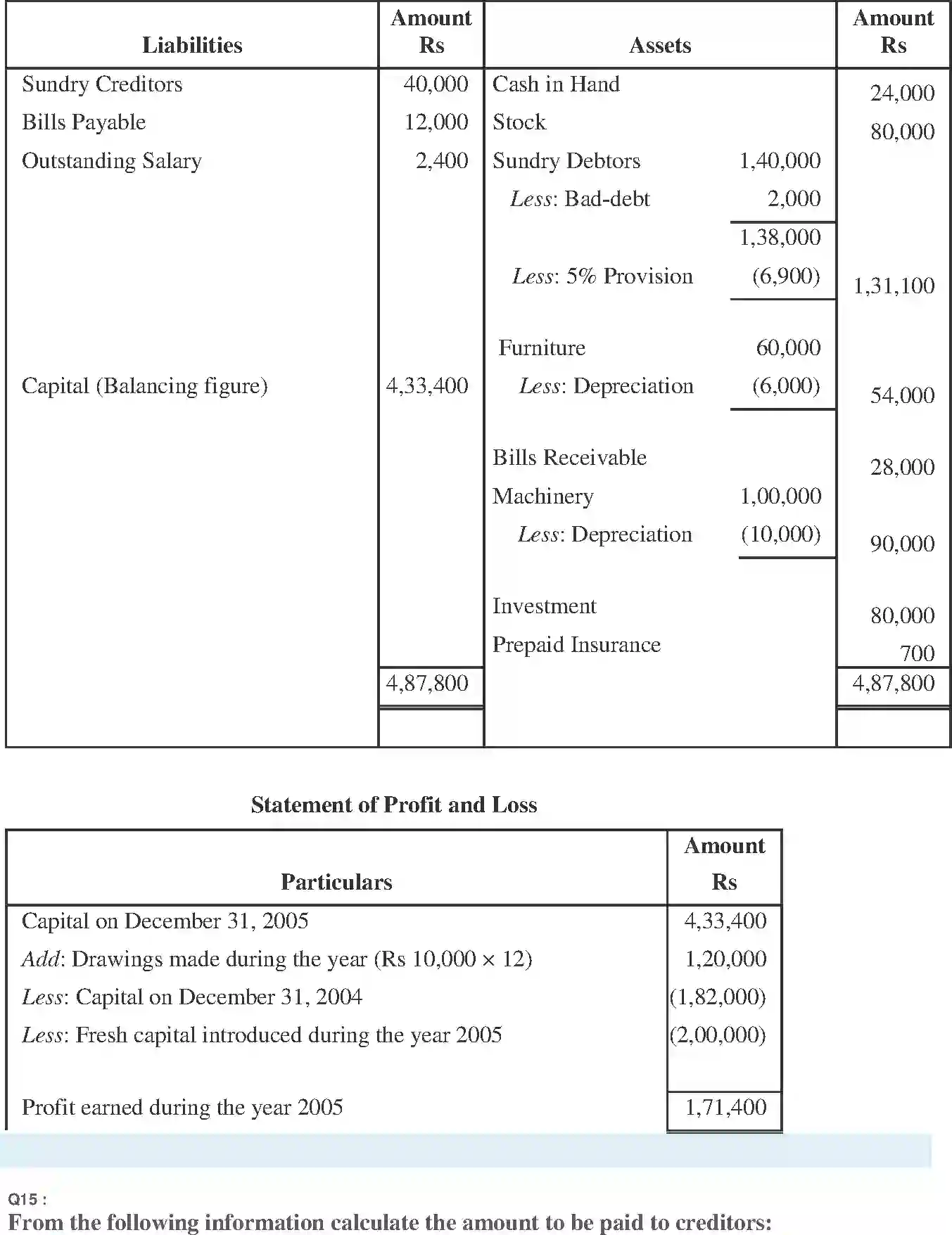 NCERT-Solution-Class-11-Financial-Accounting-Accounts-from-Incomplete-Records-519-page-26